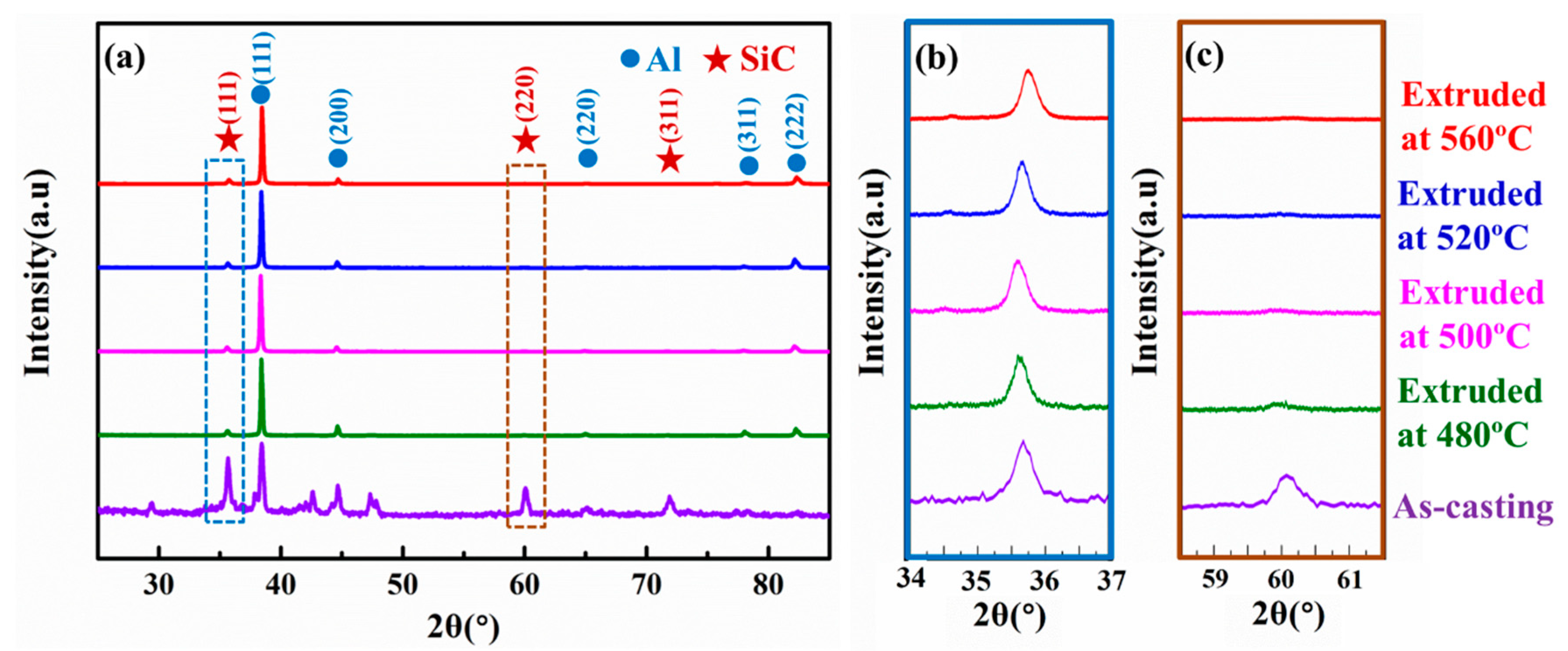 Materials 12 02769 g009 Materials 12 02769 g009