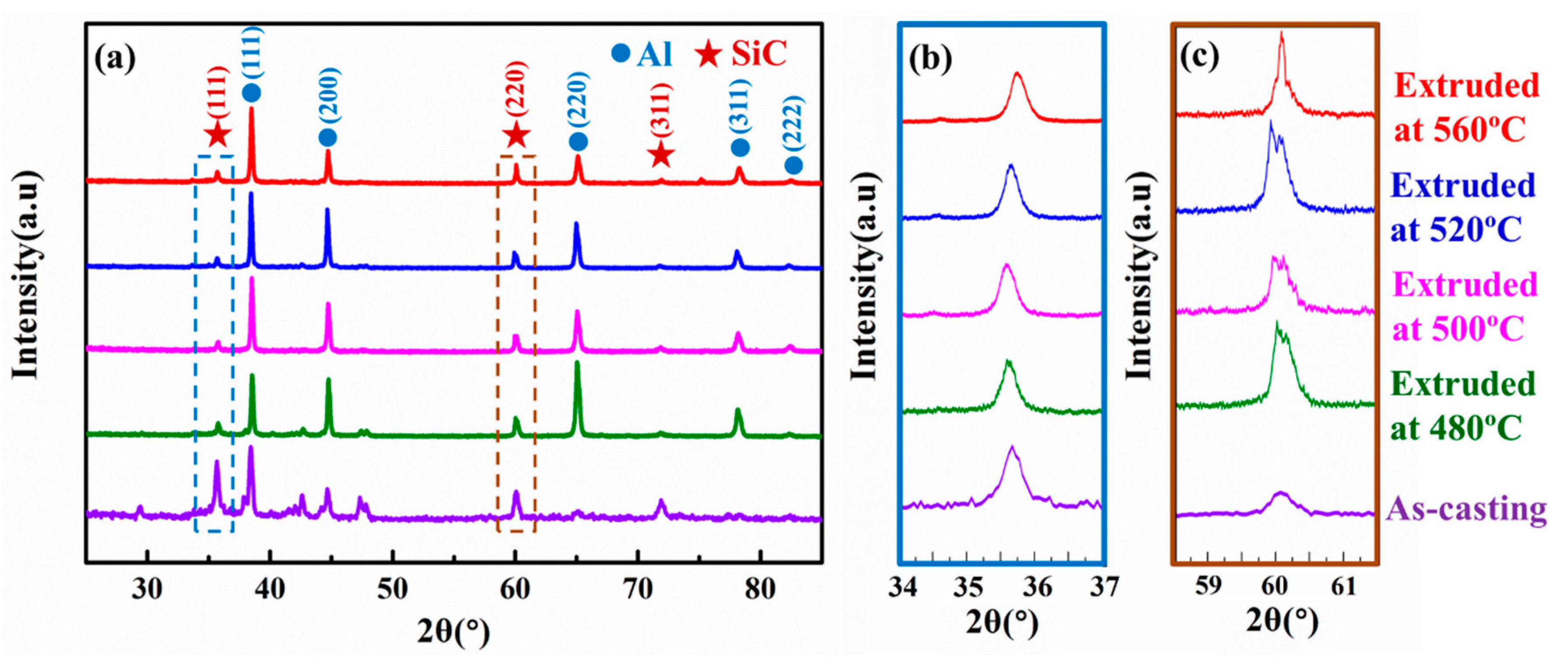 Materials 12 02769 g010 Materials 12 02769 g010