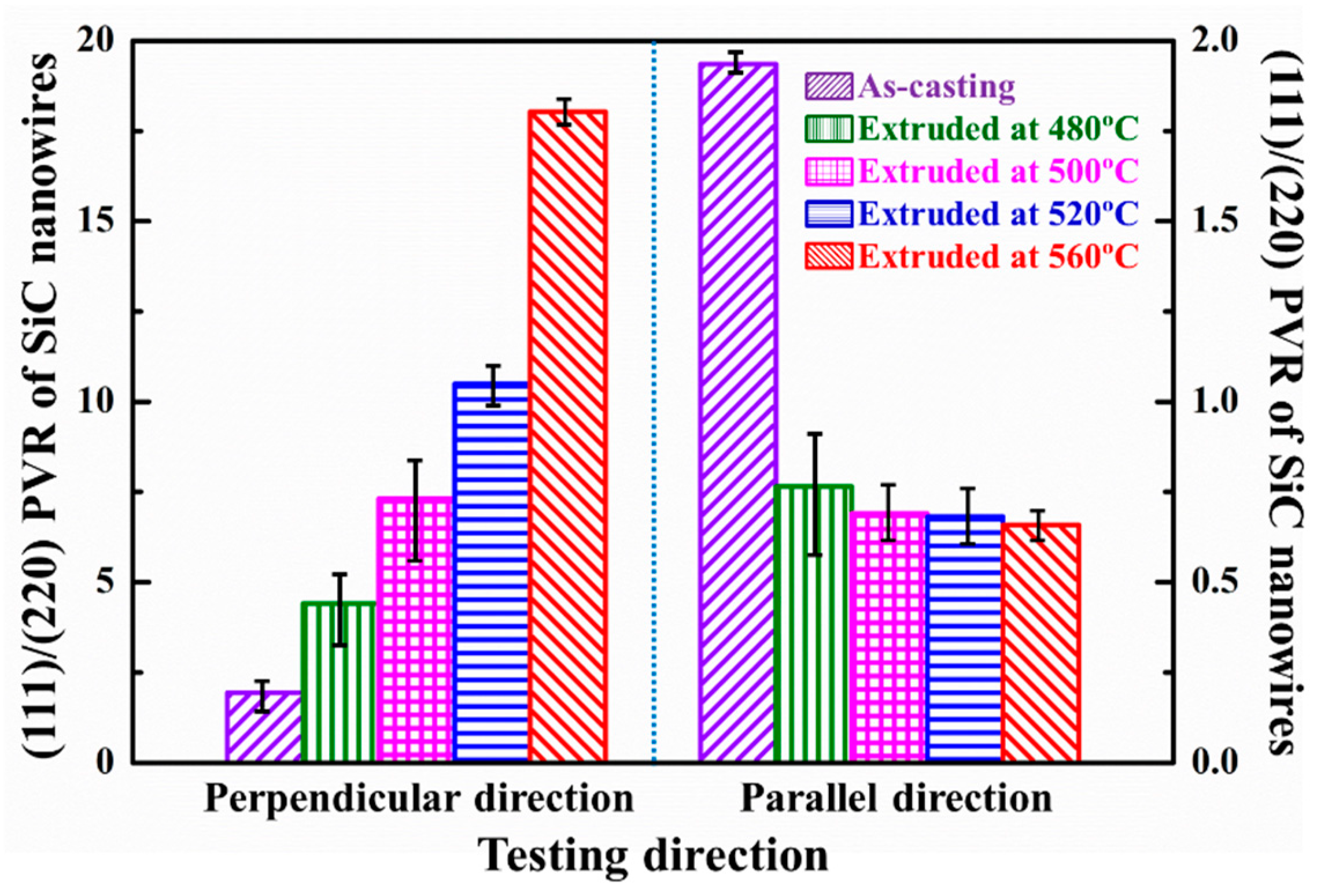 Materials 12 02769 g011 Materials 12 02769 g011