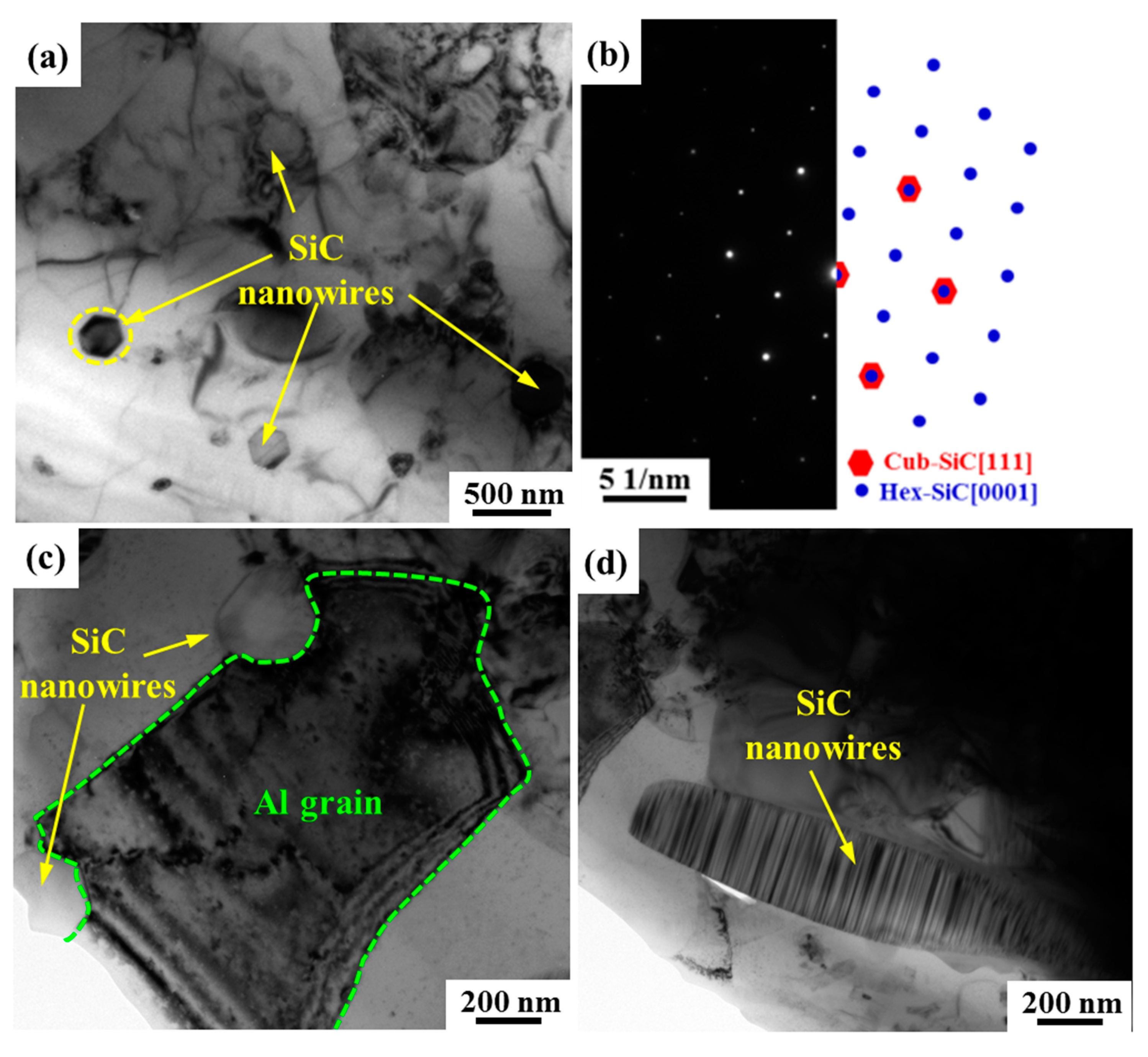 Materials 12 02769 g012 Materials 12 02769 g012