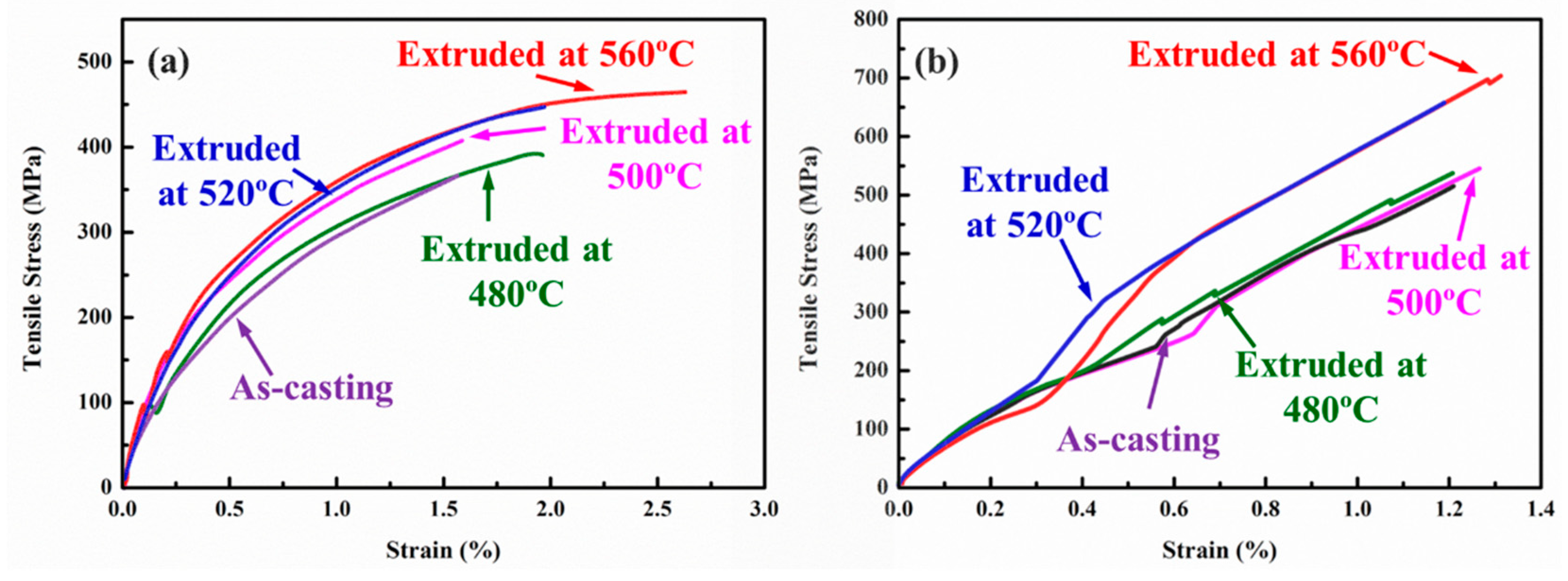 Materials 12 02769 g013 Materials 12 02769 g013