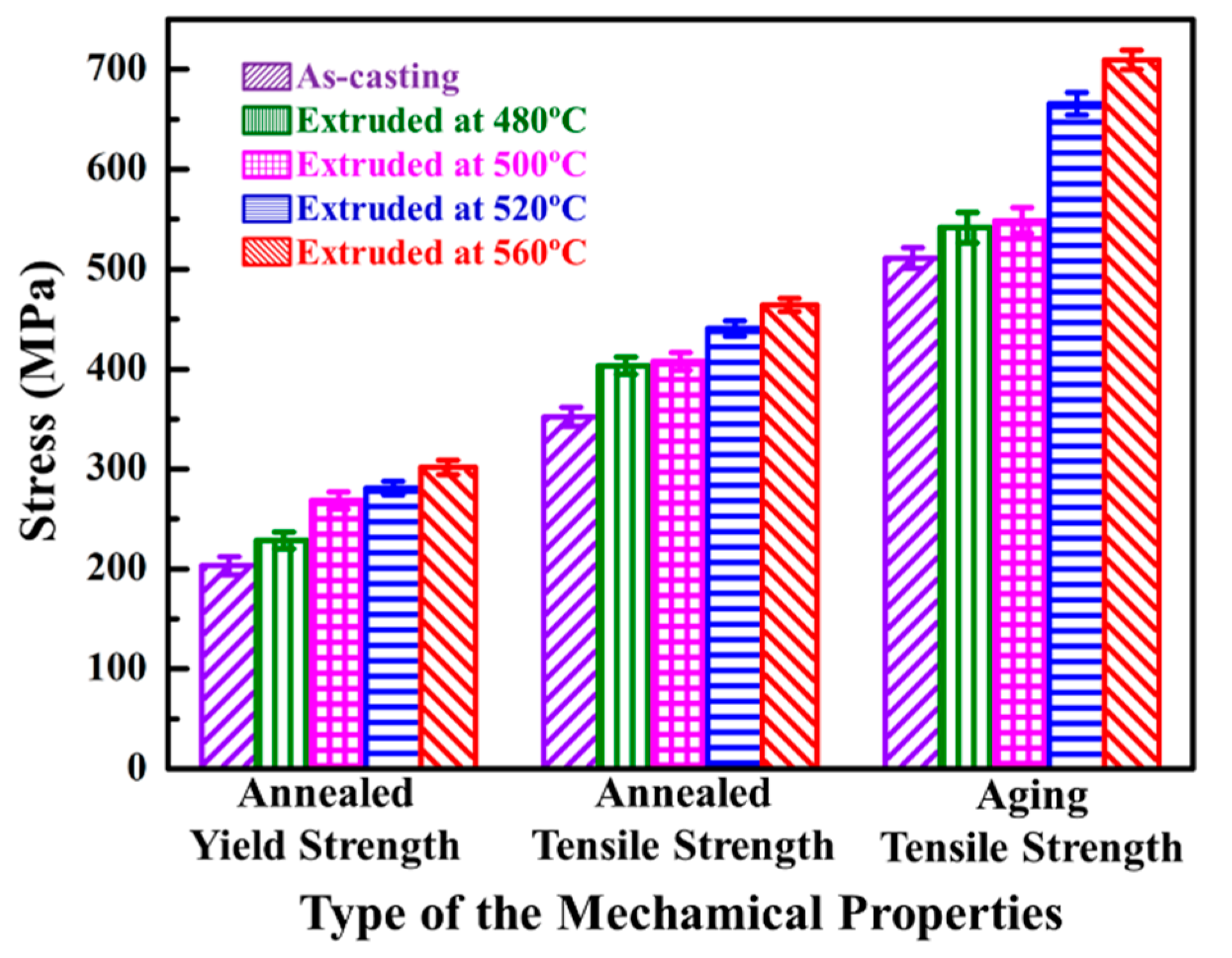 Materials 12 02769 g014 Materials 12 02769 g014