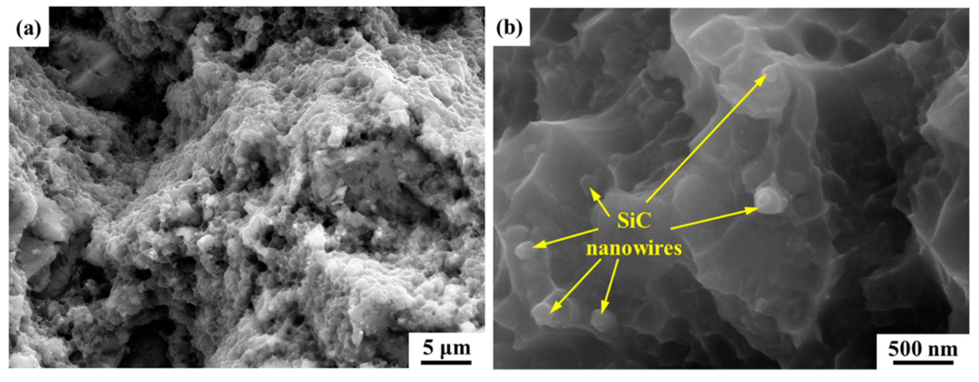 Materials 12 02769 g015 Materials 12 02769 g015
