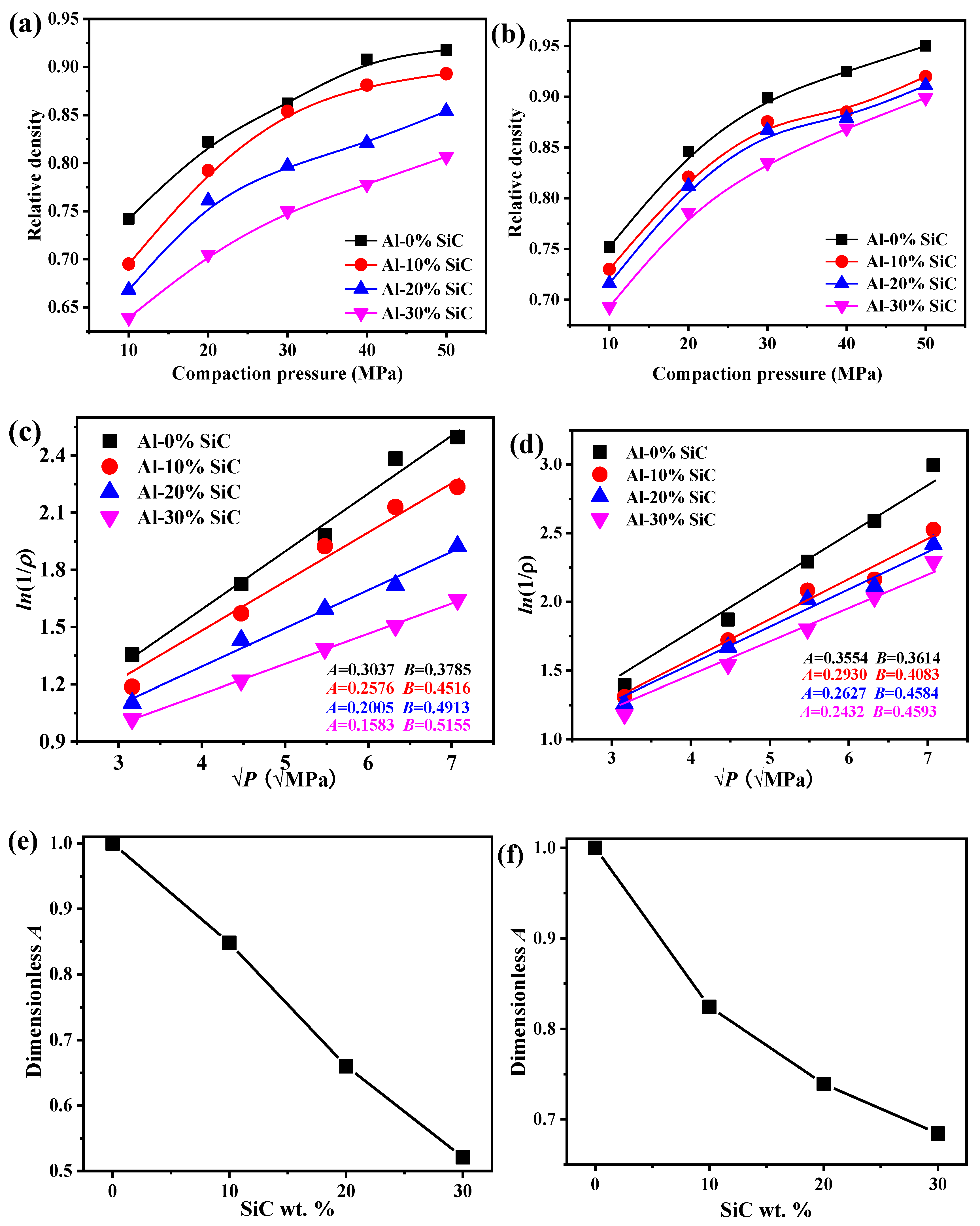 Materials 12 02770 g004 Materials 12 02770 g004