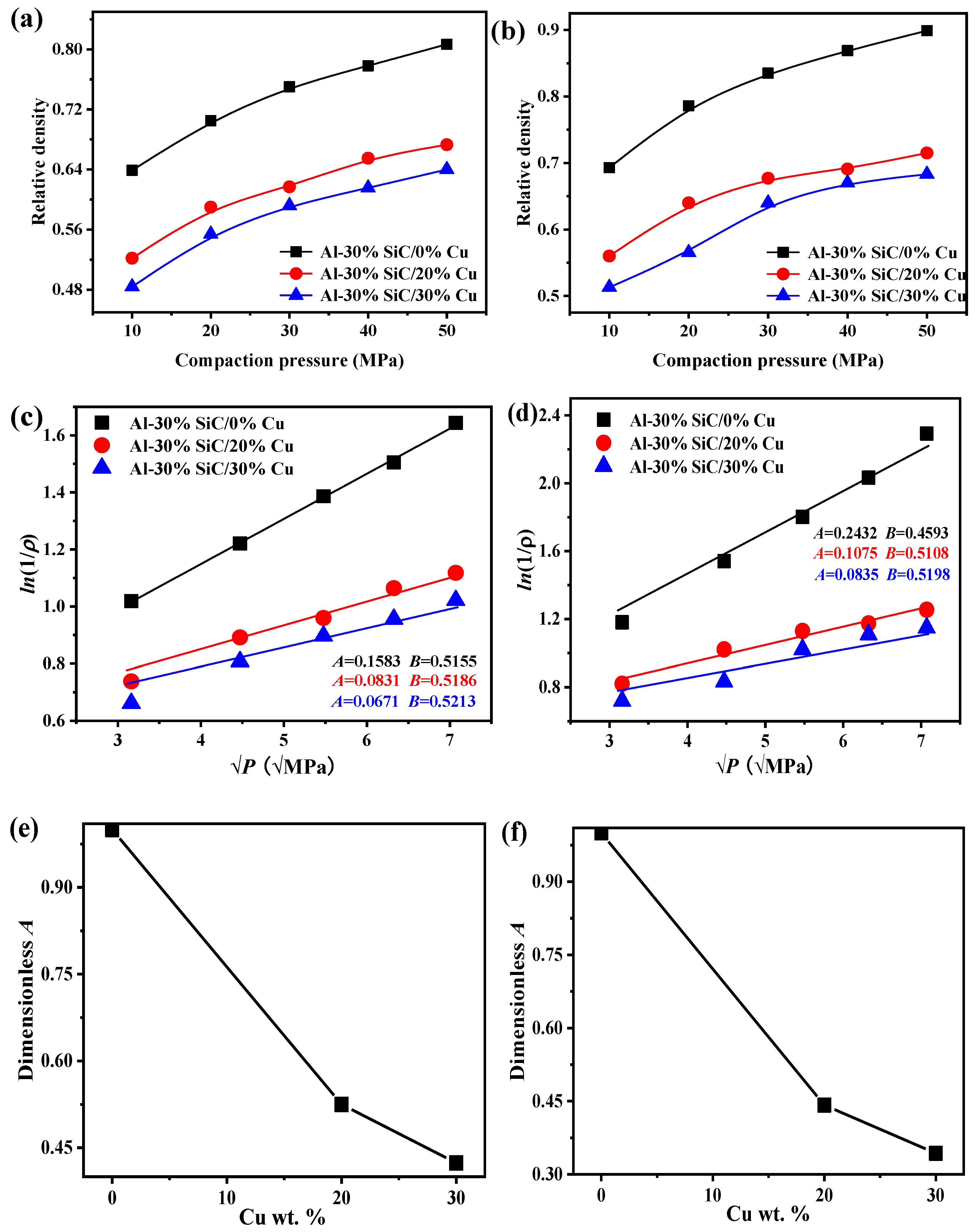 Materials 12 02770 g006 Materials 12 02770 g006