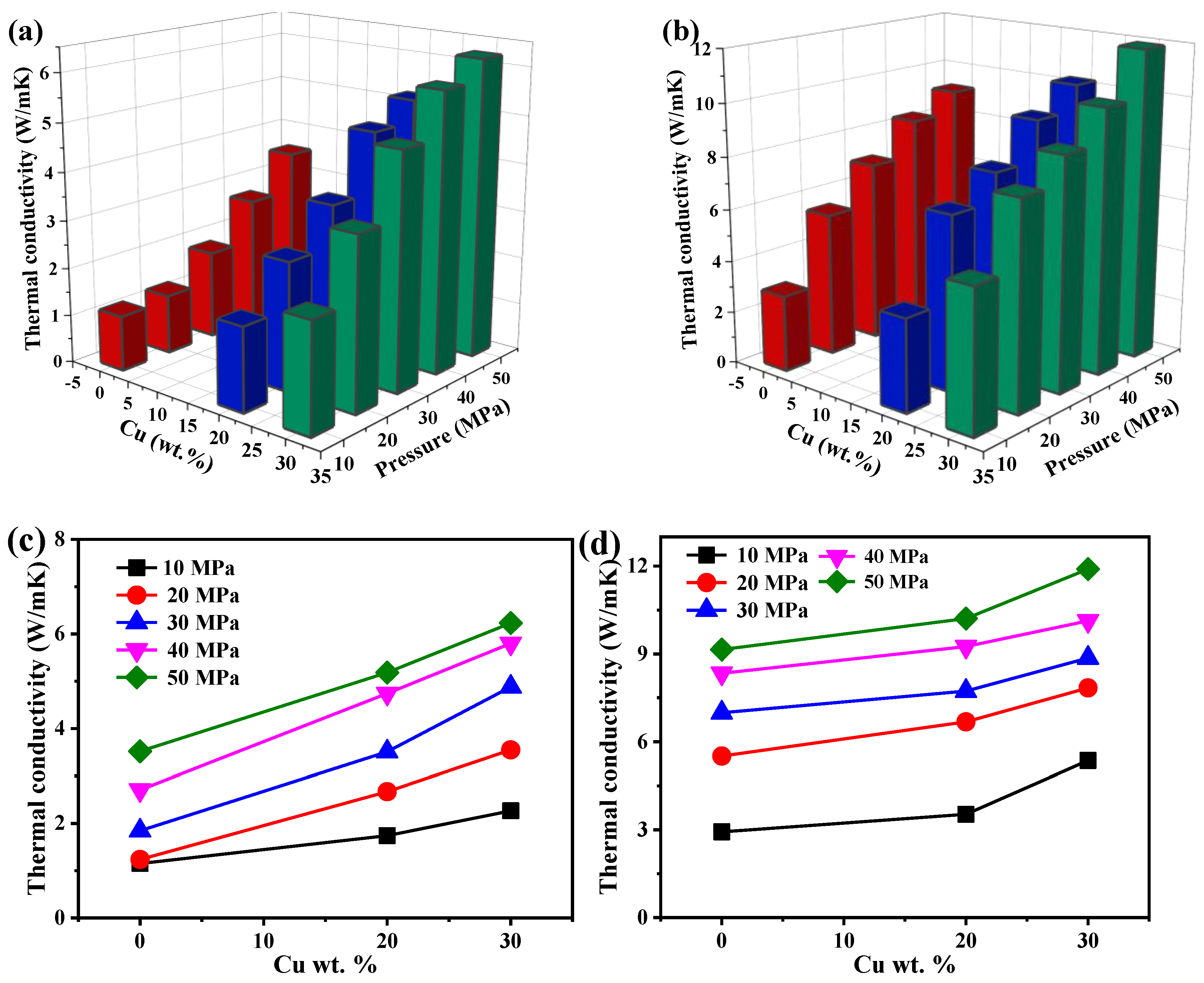 Materials 12 02770 g007 Materials 12 02770 g007