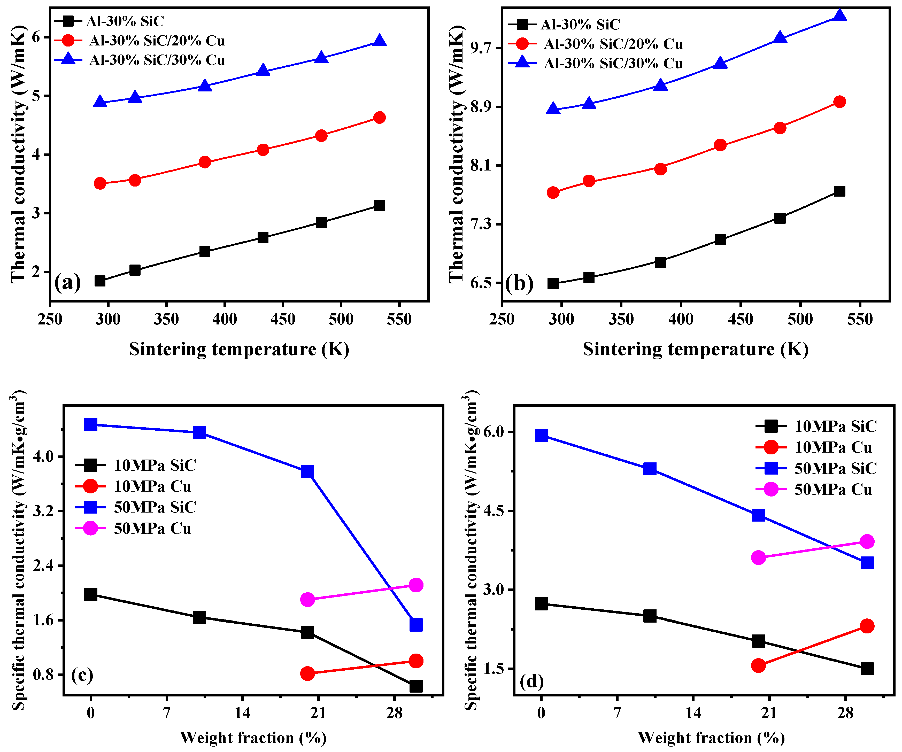 Materials 12 02770 g008a Materials 12 02770 g008a