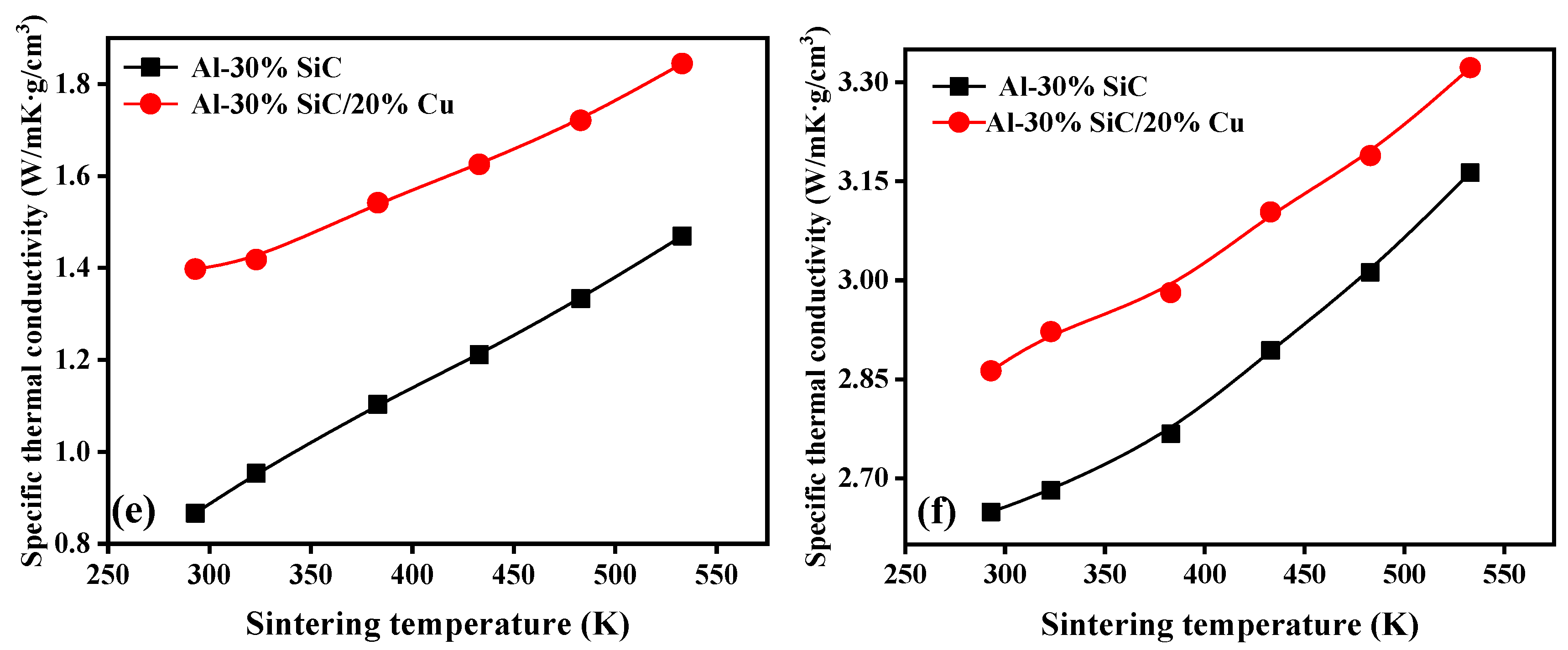 Materials 12 02770 g008b Materials 12 02770 g008b