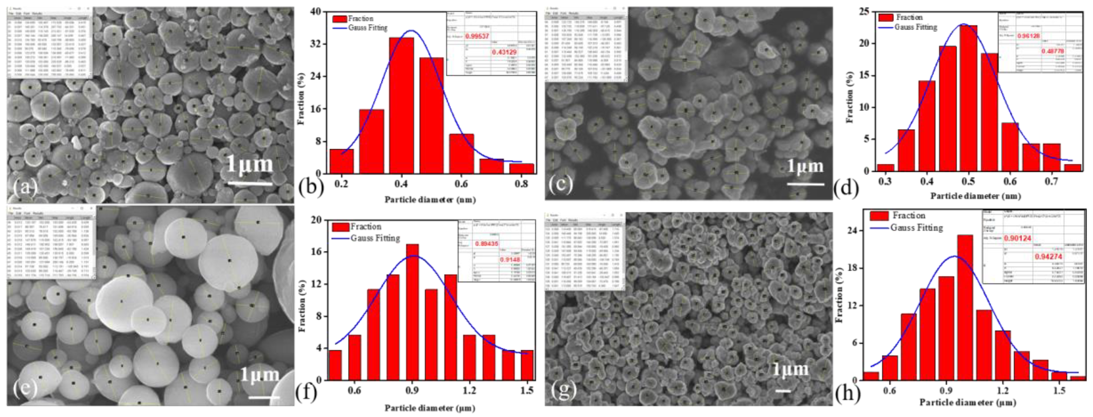Materials 12 02770 g0a1 Materials 12 02770 g0a1