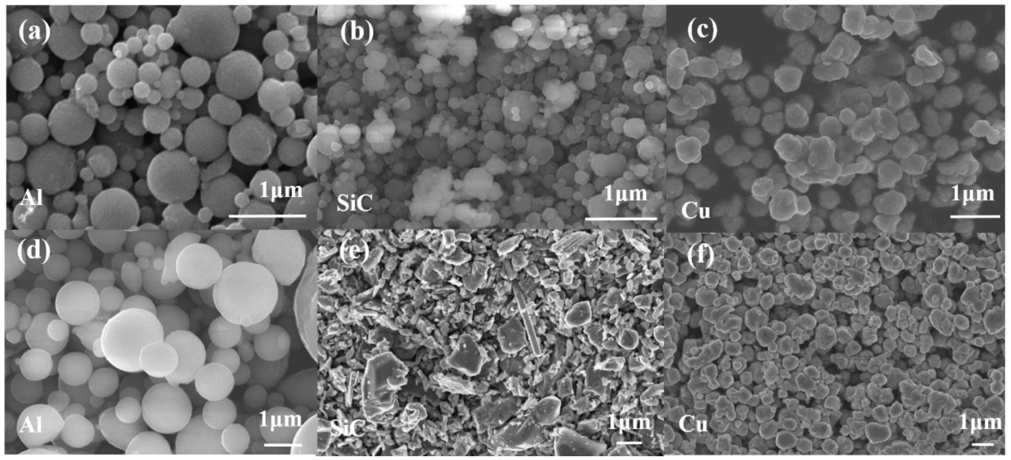 Materials 12 02770 g0a2 Materials 12 02770 g0a2