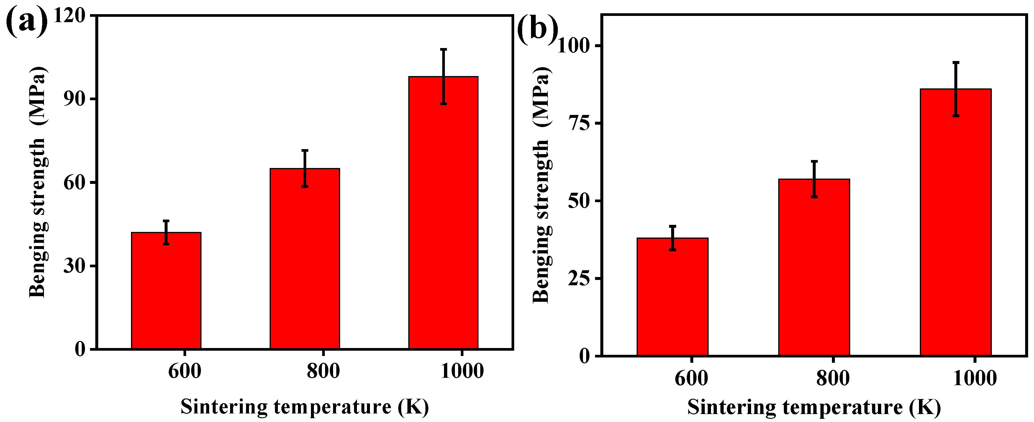 Materials 12 02770 g0a3 Materials 12 02770 g0a3