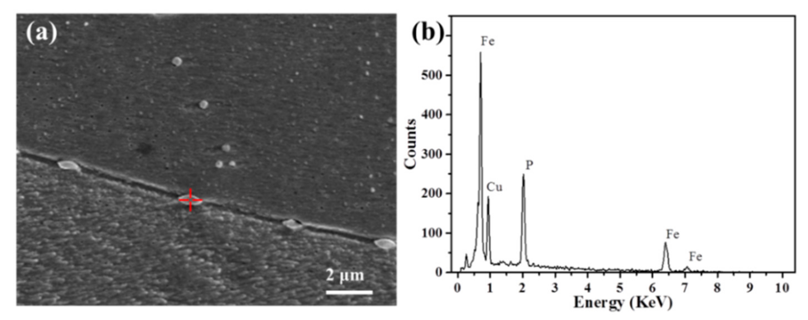 Materials 12 02772 g004