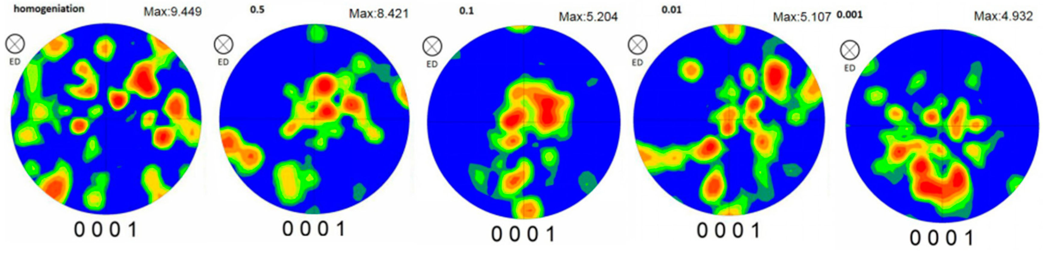 Materials 12 02773 g007 550