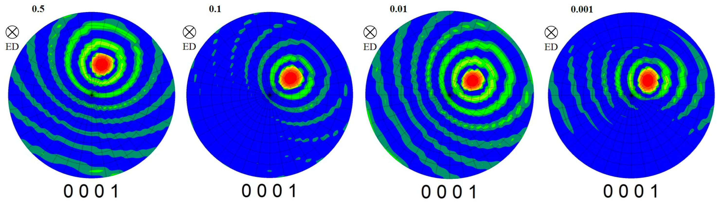 Materials 12 02773 g008 550