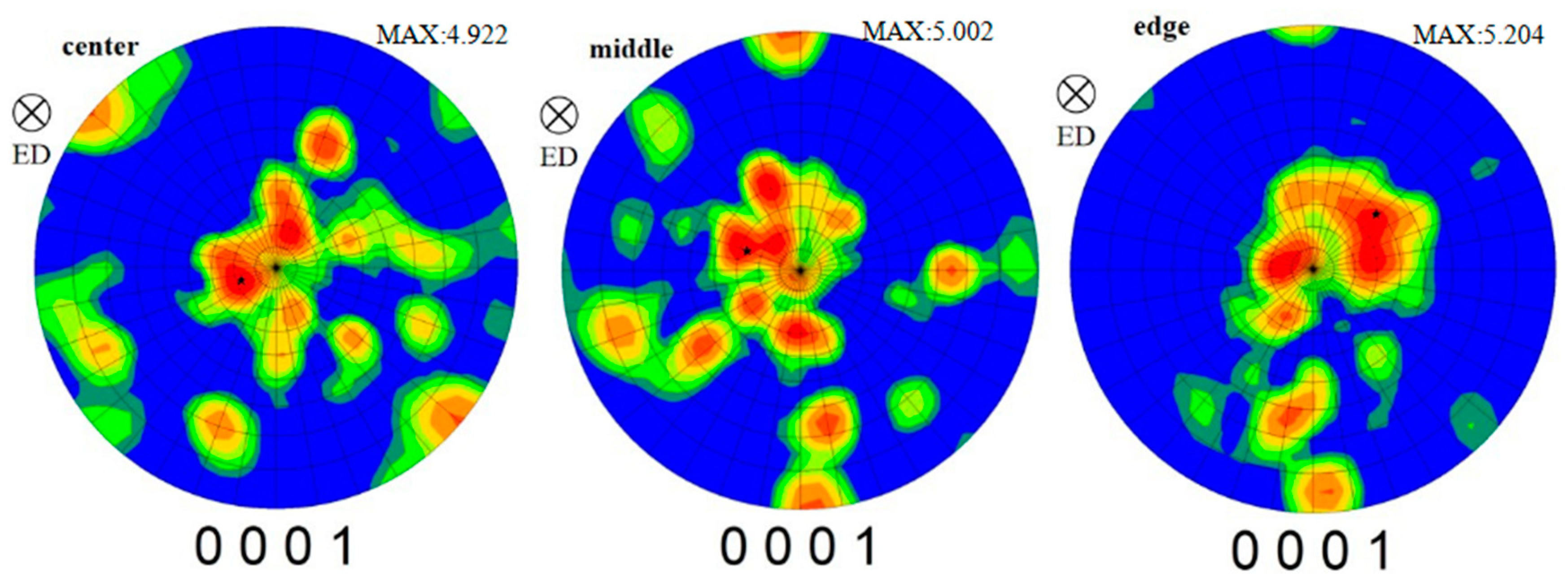 Materials 12 02773 g015 550