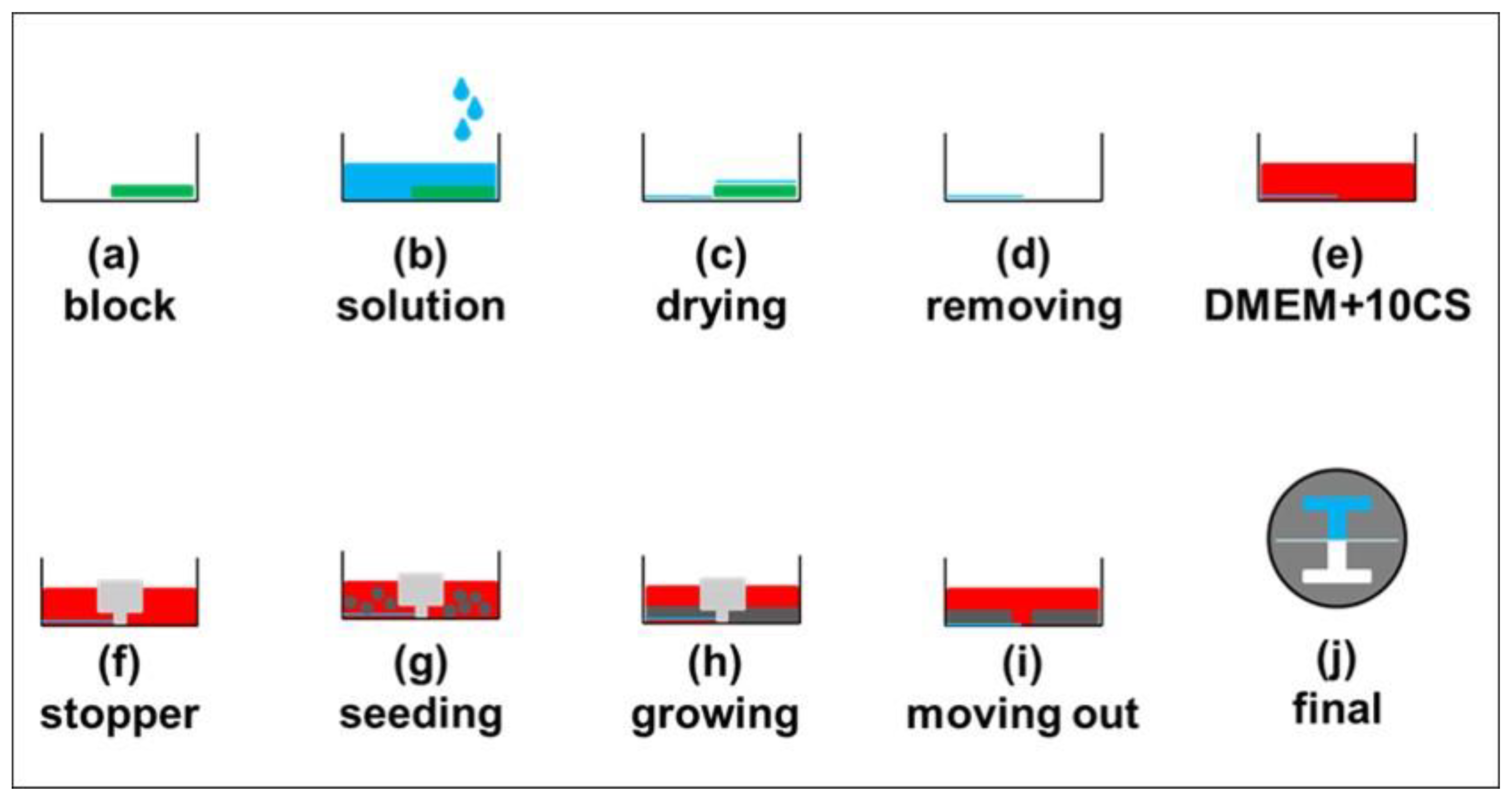 Materials 12 02775 g002 Materials 12 02775 g002
