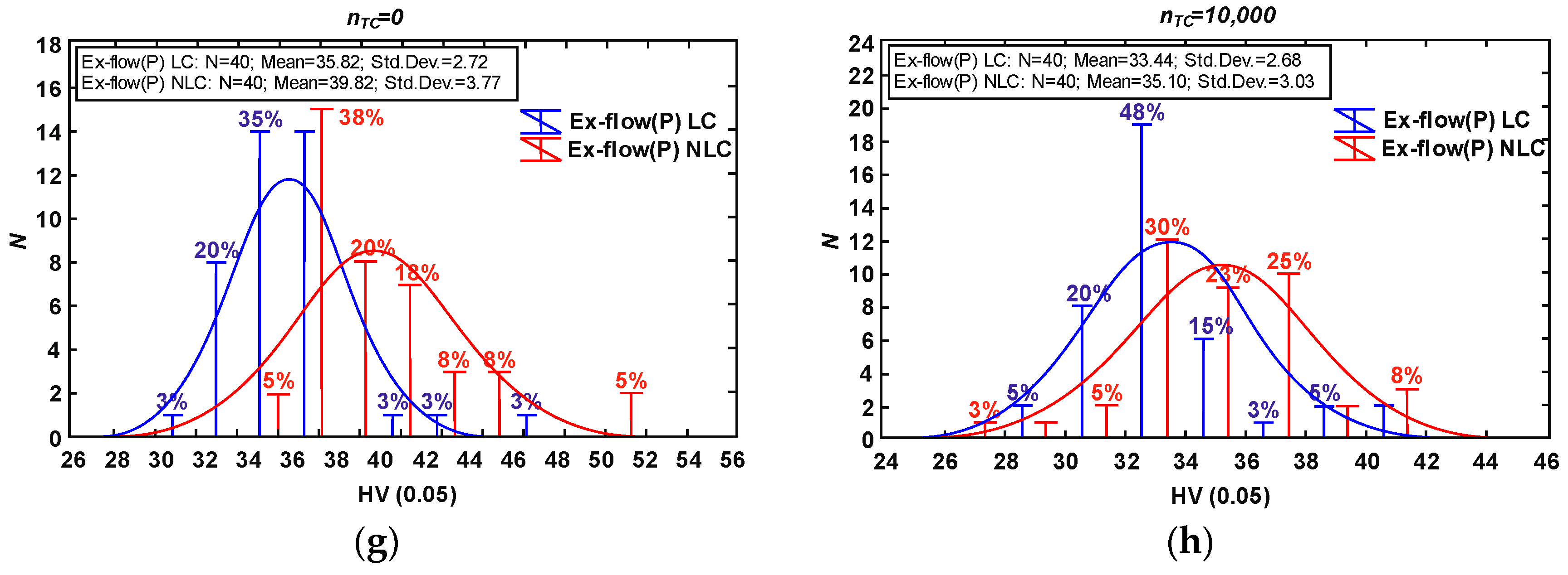 Materials 12 02776 g002b Materials 12 02776 g002b