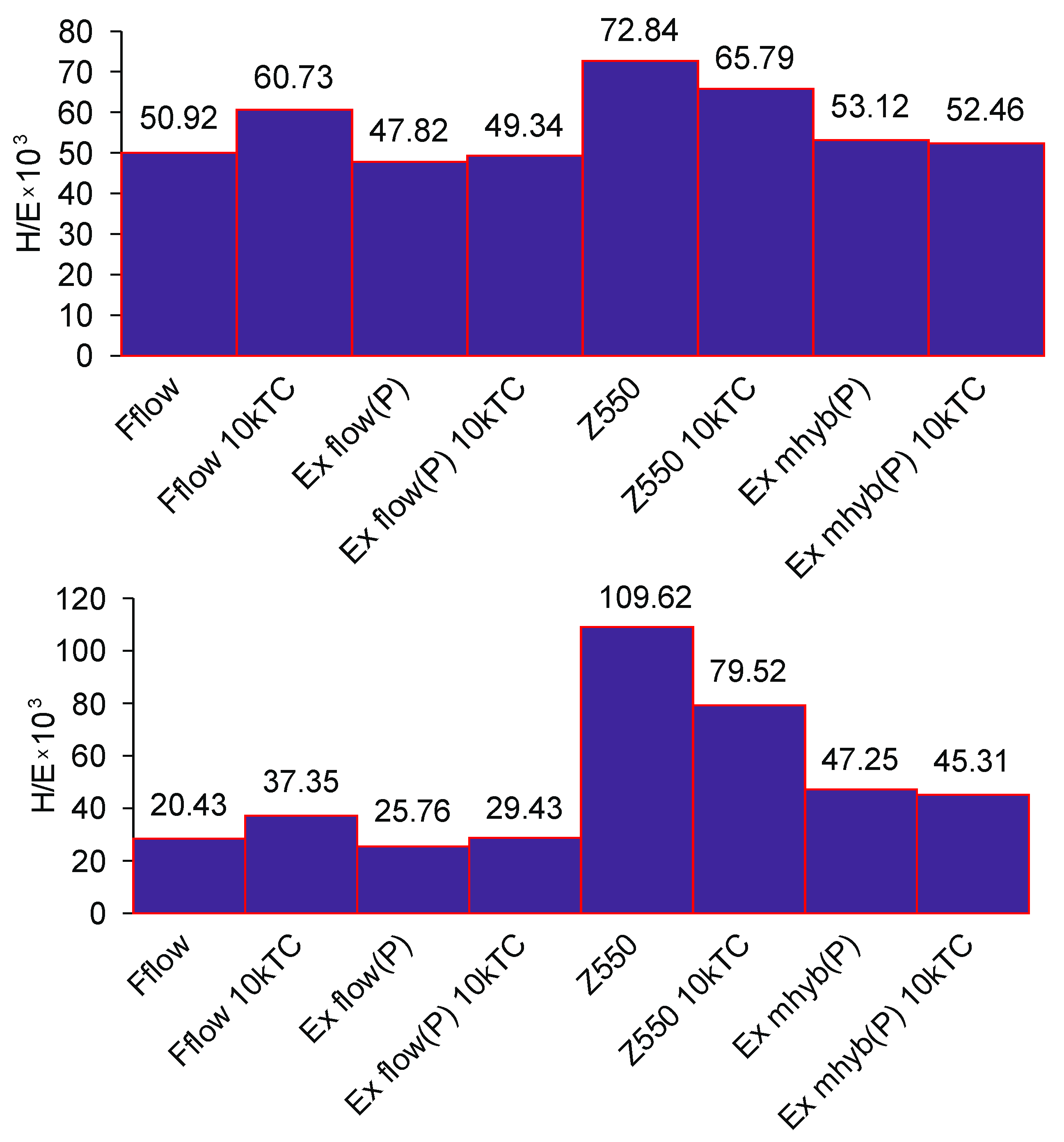 Materials 12 02776 g003 Materials 12 02776 g003