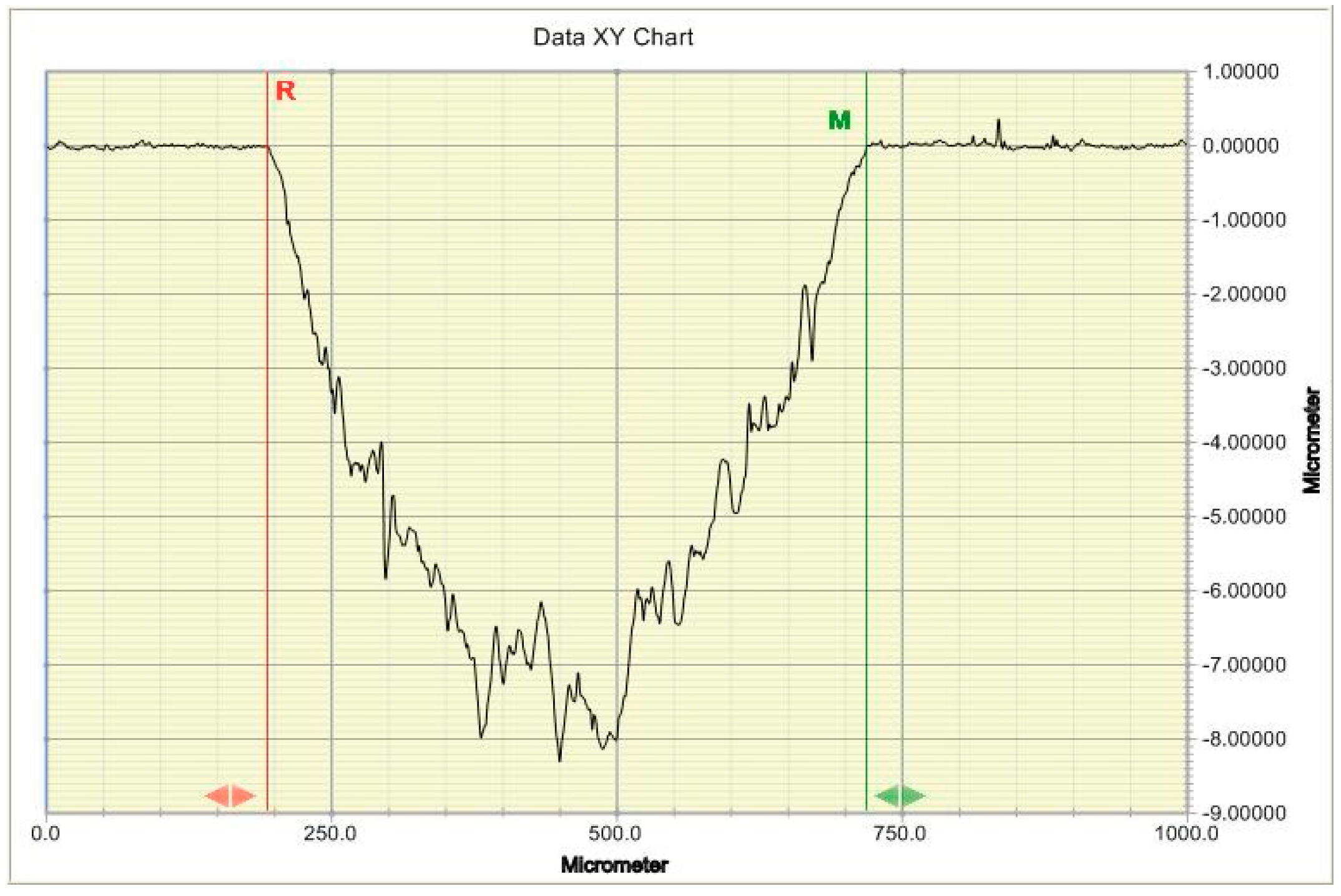 Materials 12 02776 g004 Materials 12 02776 g004