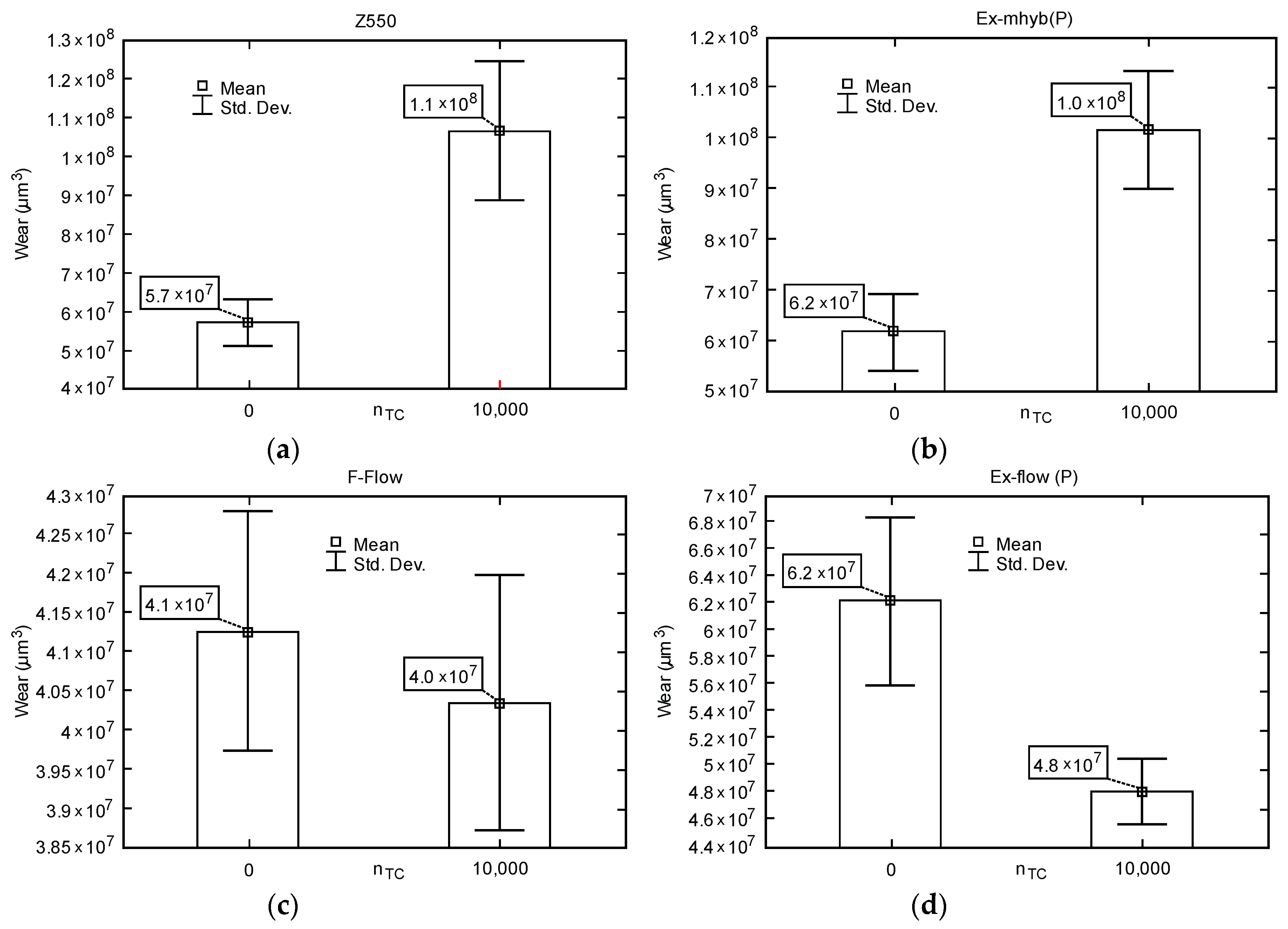 Materials 12 02776 g005 Materials 12 02776 g005