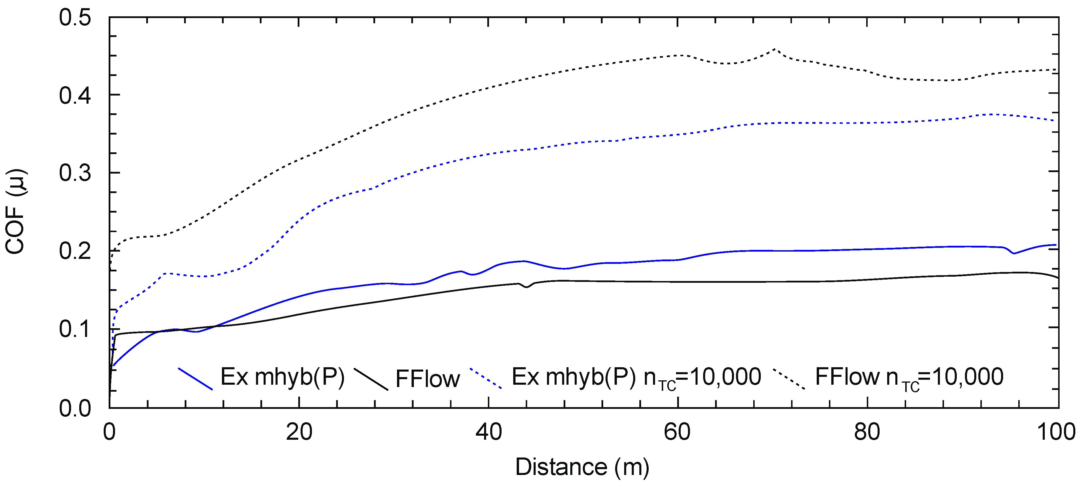 Materials 12 02776 g006 Materials 12 02776 g006