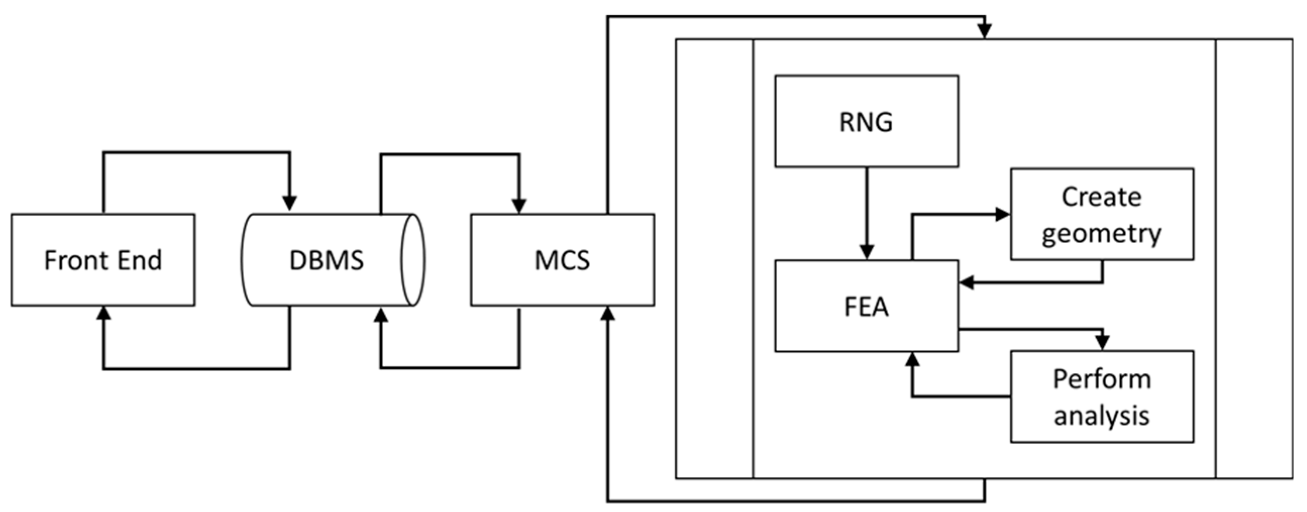 Materials 12 02777 g001