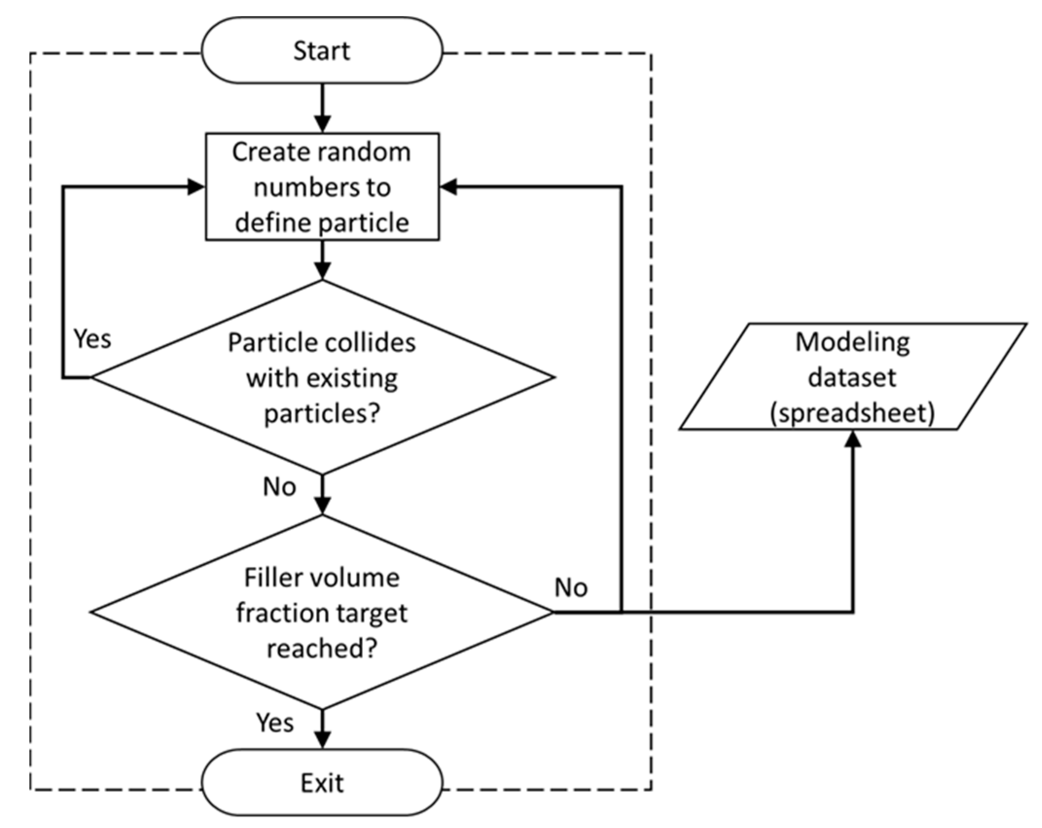 Materials 12 02777 g003