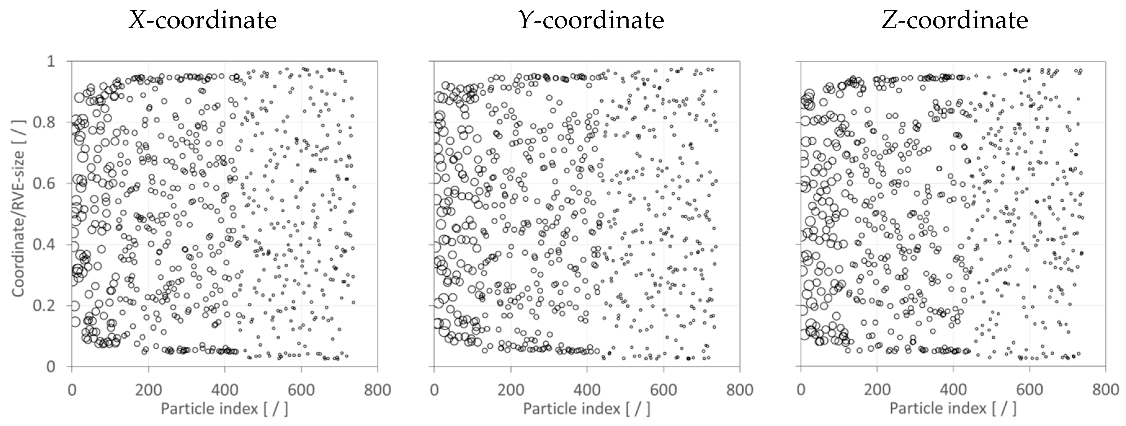 Materials 12 02777 g009