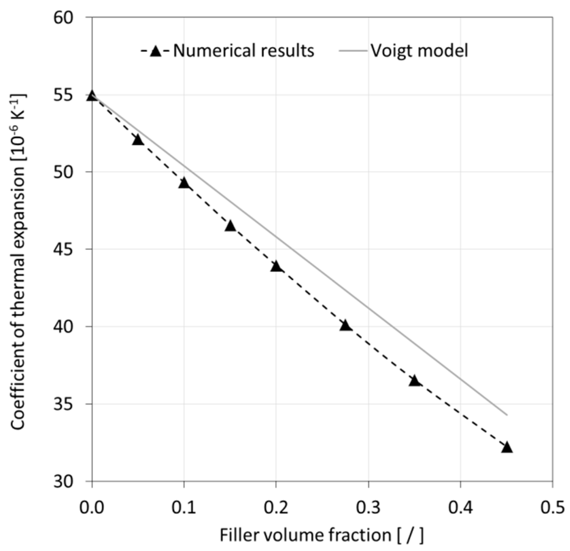 Materials 12 02777 g015