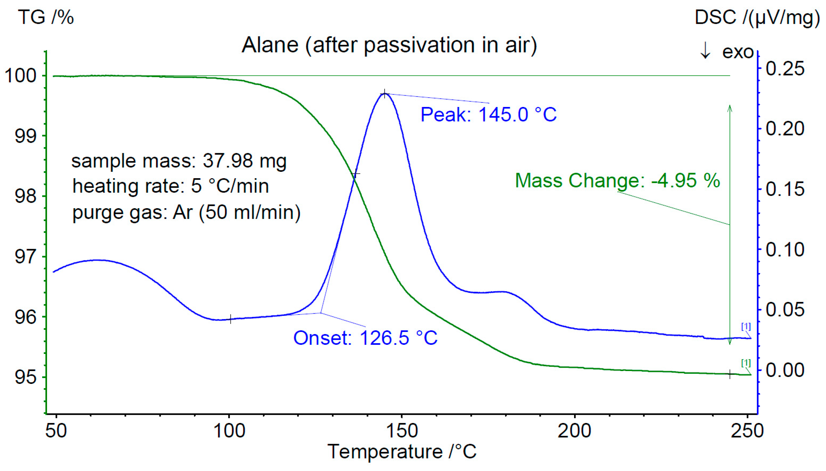 Materials 12 02778 g004 Materials 12 02778 g004