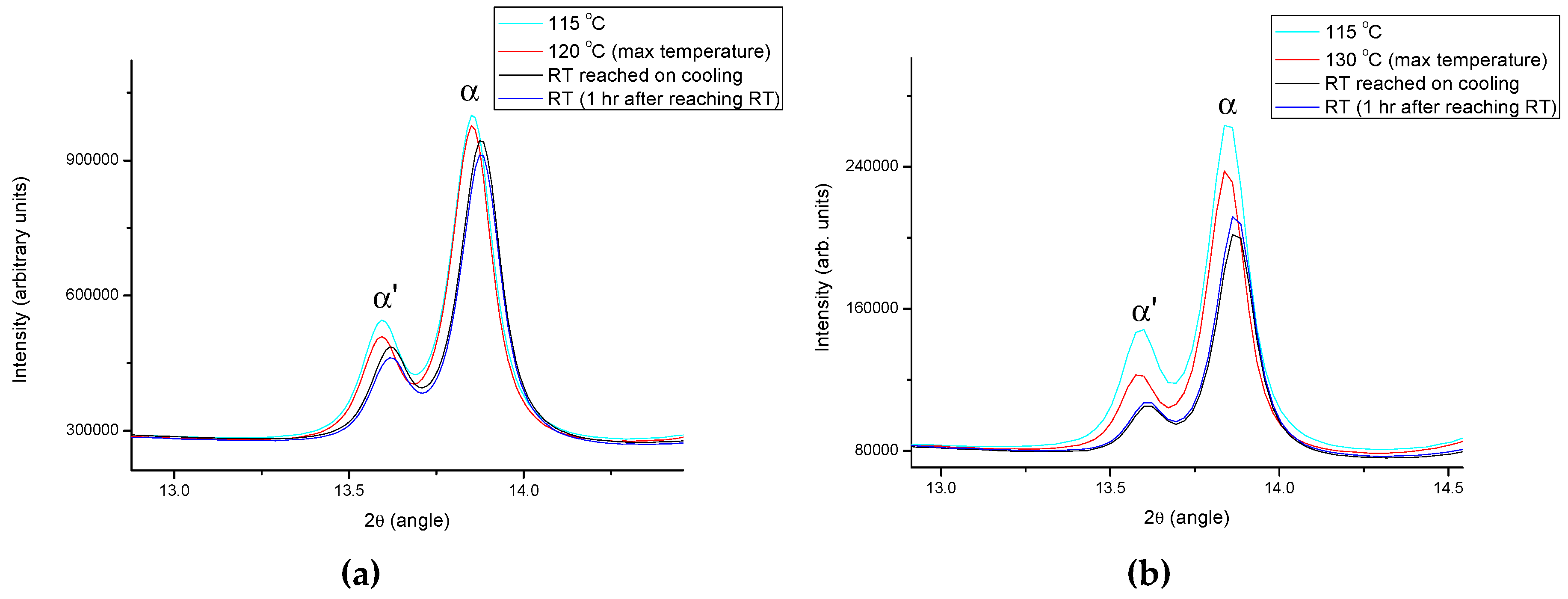 Materials 12 02778 g005a Materials 12 02778 g005a