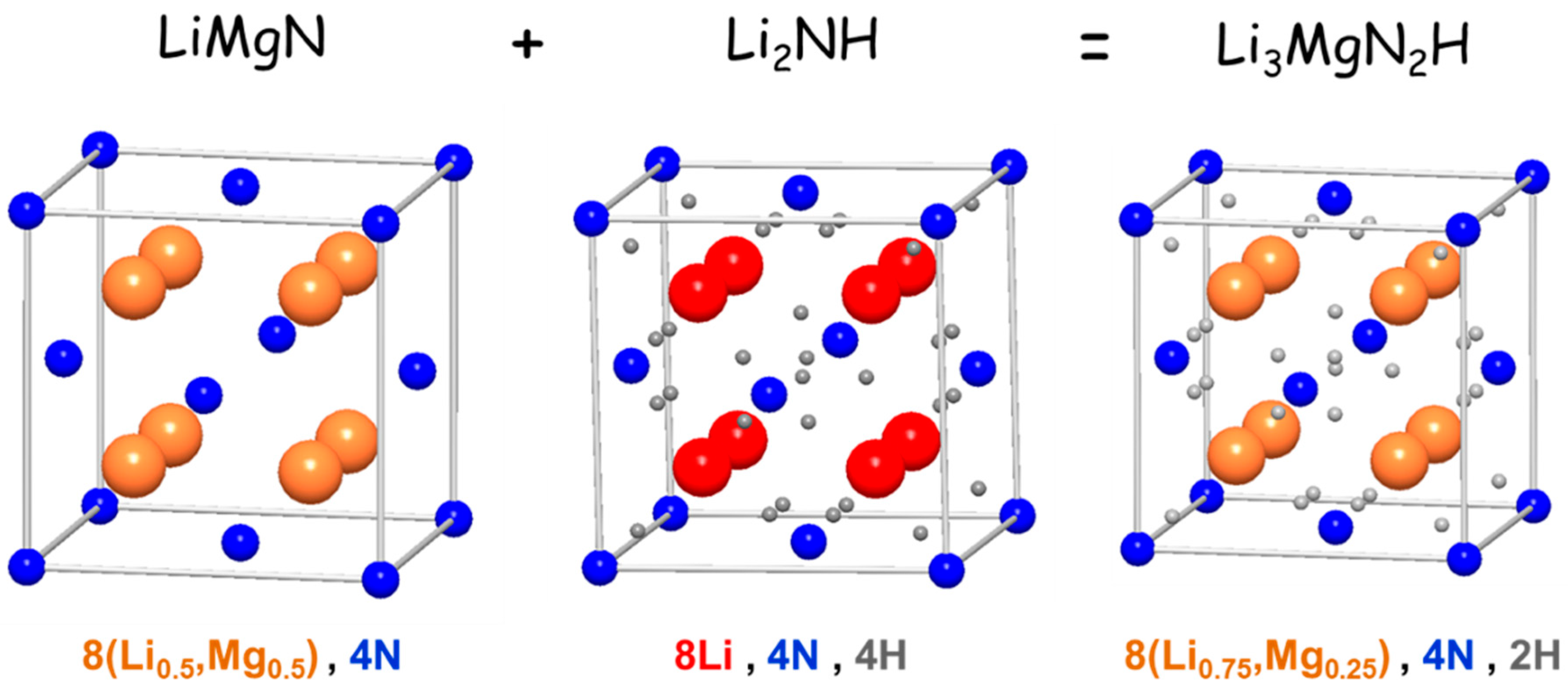 Materials 12 02778 g008 Materials 12 02778 g008