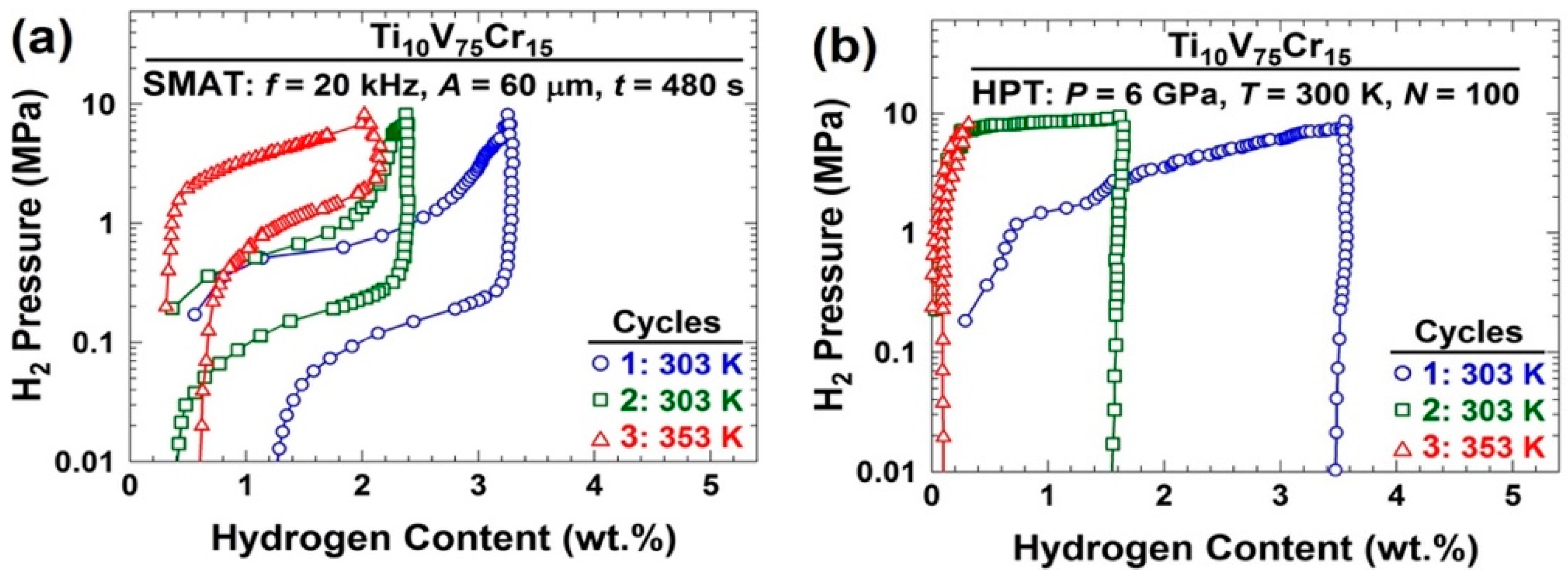 Materials 12 02778 g015 Materials 12 02778 g015