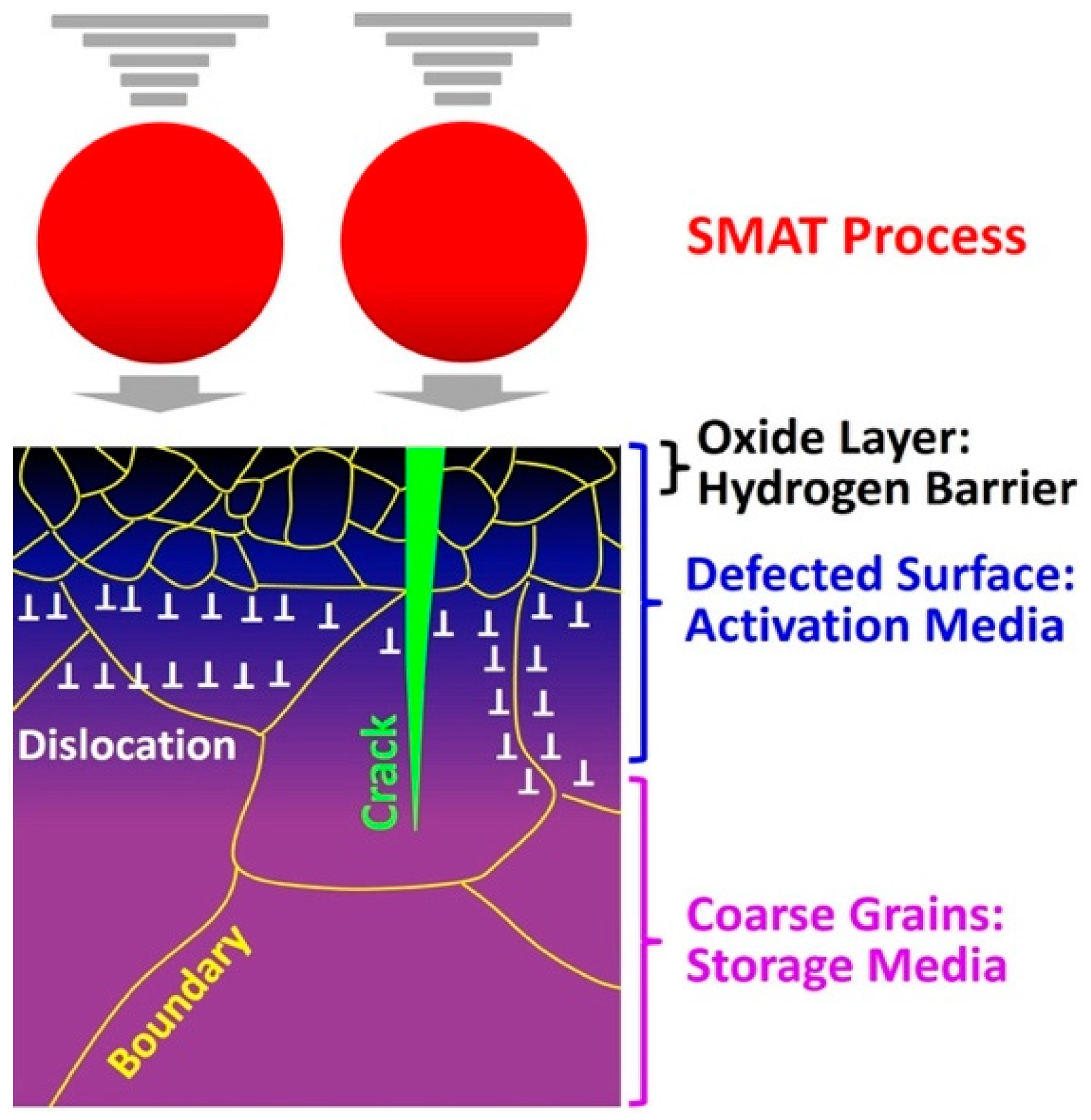 Materials 12 02778 g016 Materials 12 02778 g016