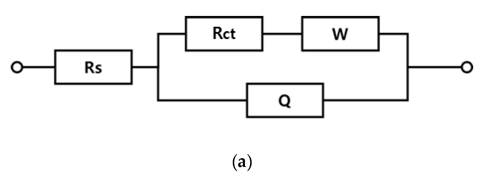 Materials 12 02779 g003a
