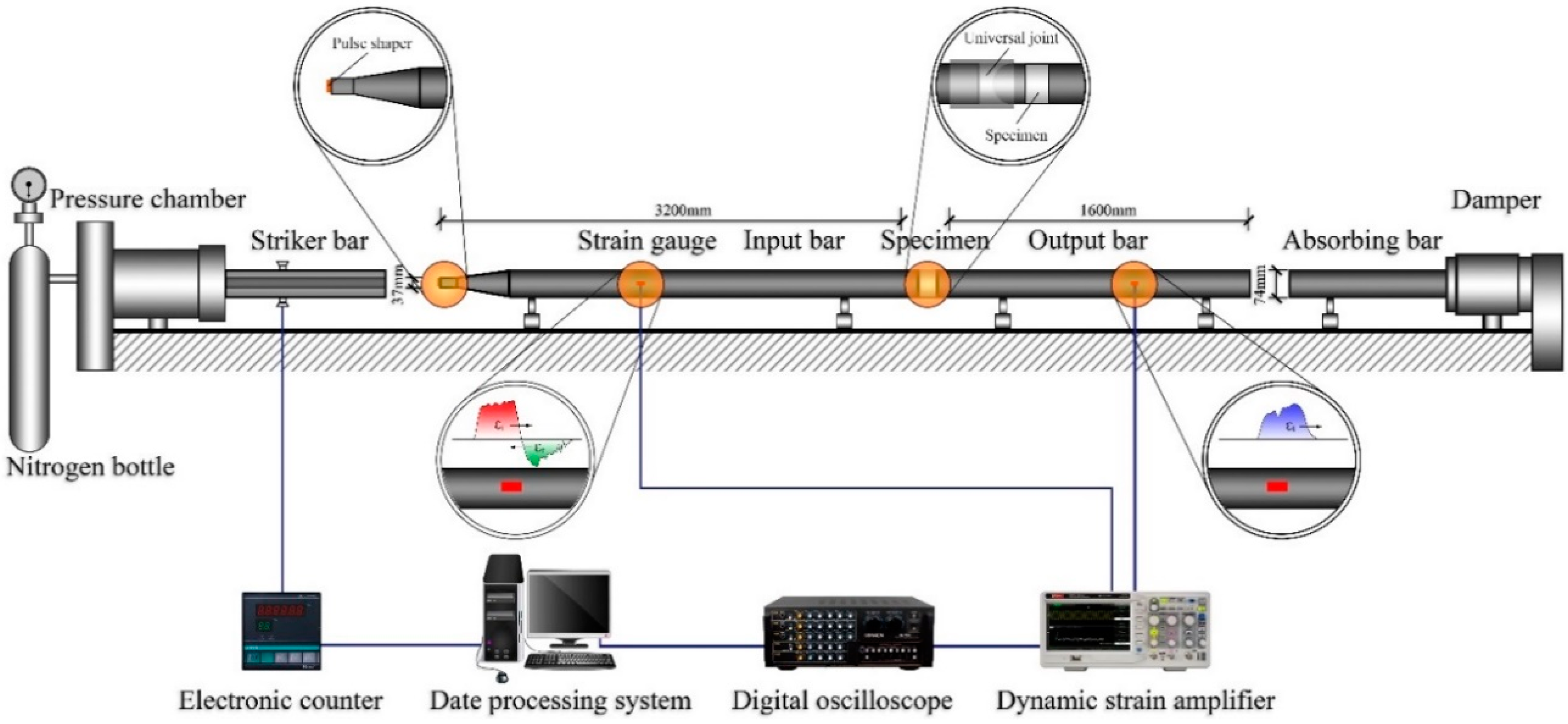 Materials 12 02780 g006 Materials 12 02780 g006