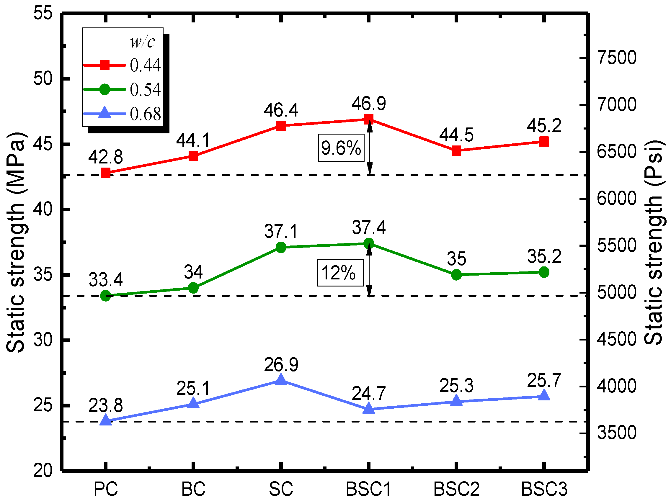 Materials 12 02780 g008 Materials 12 02780 g008