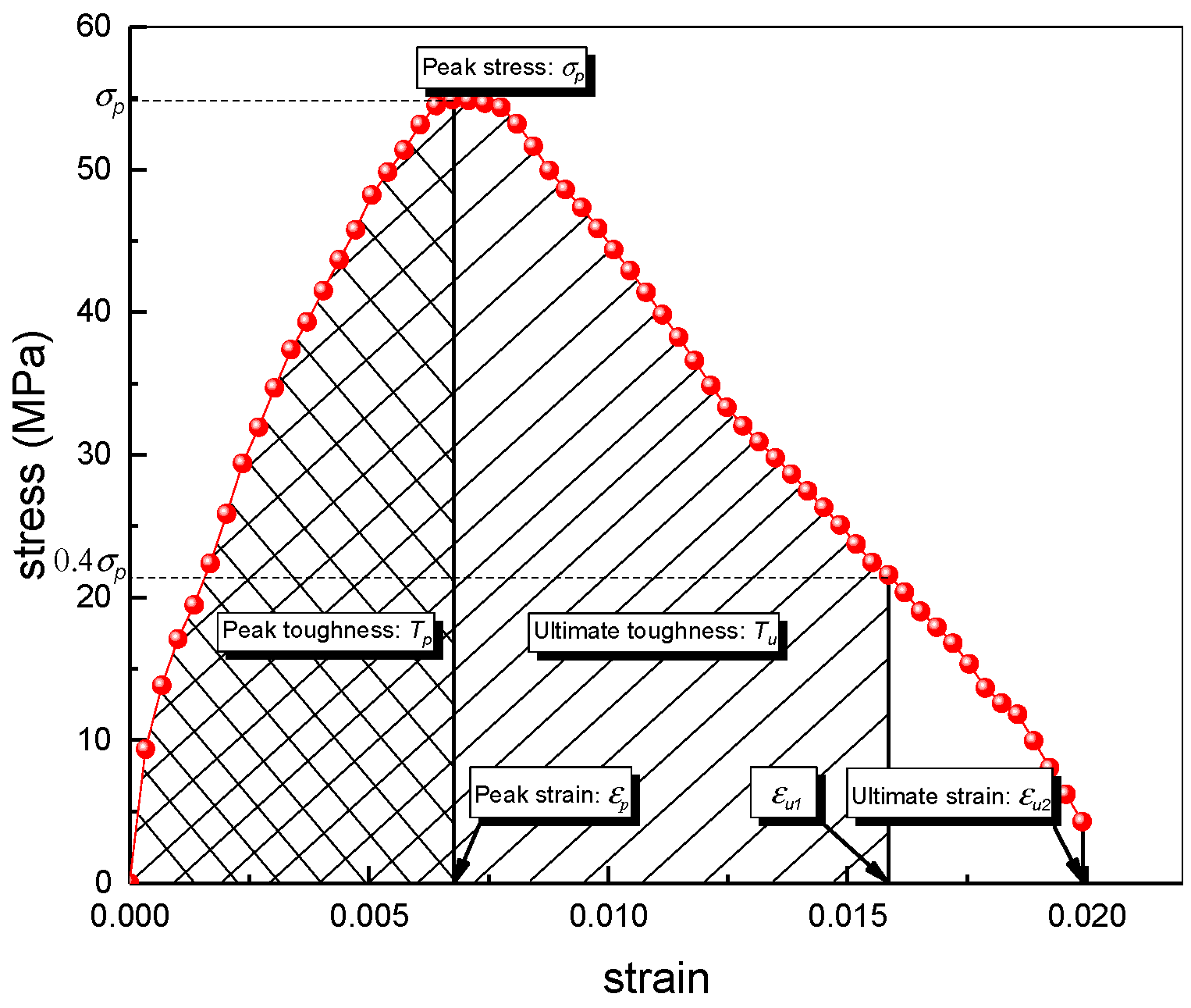 Materials 12 02780 g010 Materials 12 02780 g010