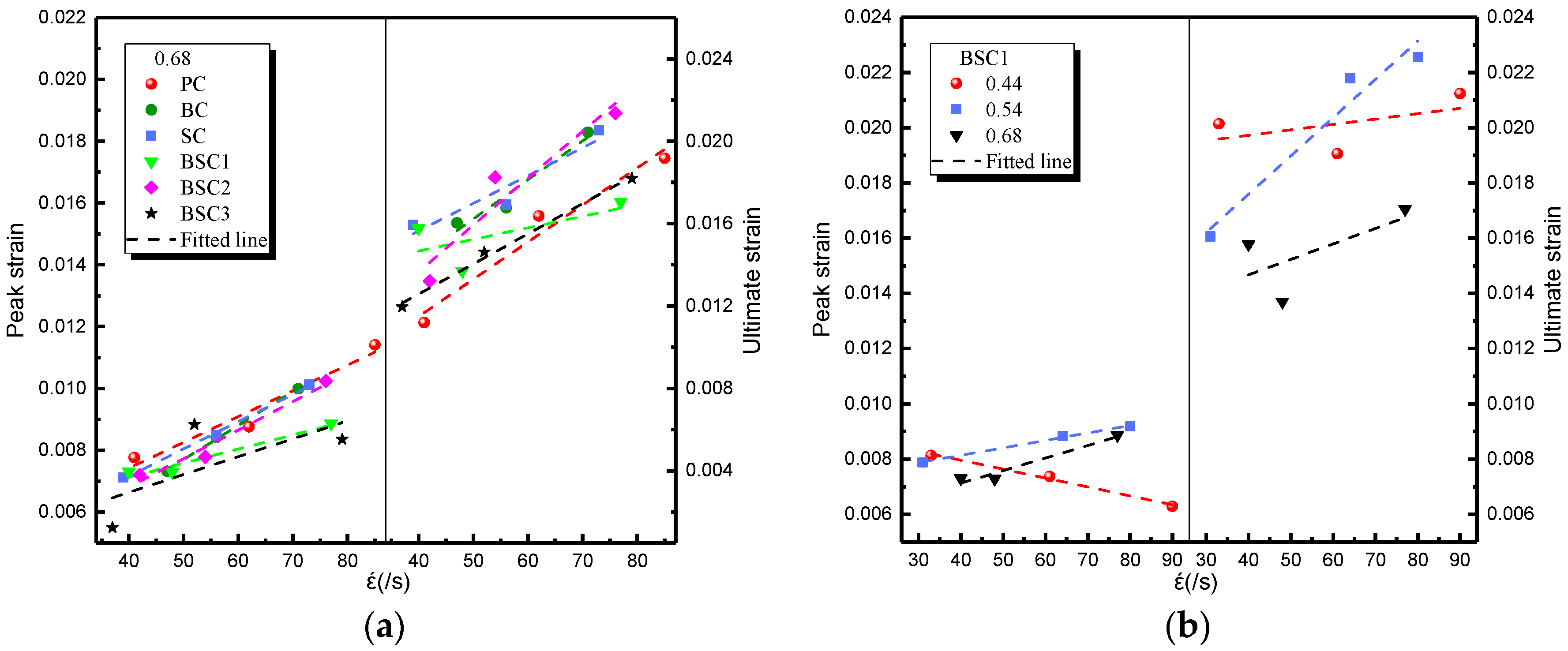 Materials 12 02780 g014 Materials 12 02780 g014