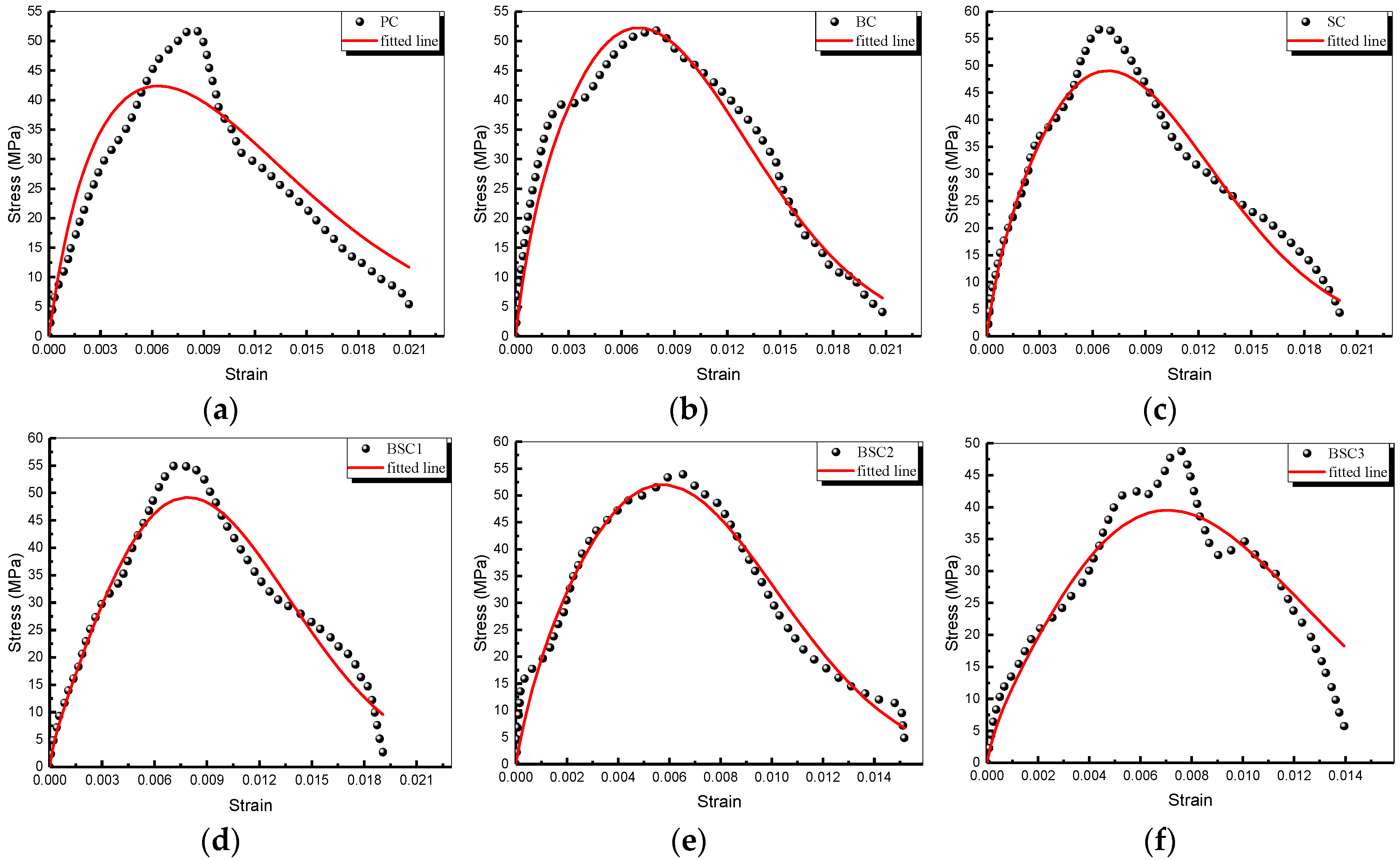 Materials 12 02780 g019 Materials 12 02780 g019