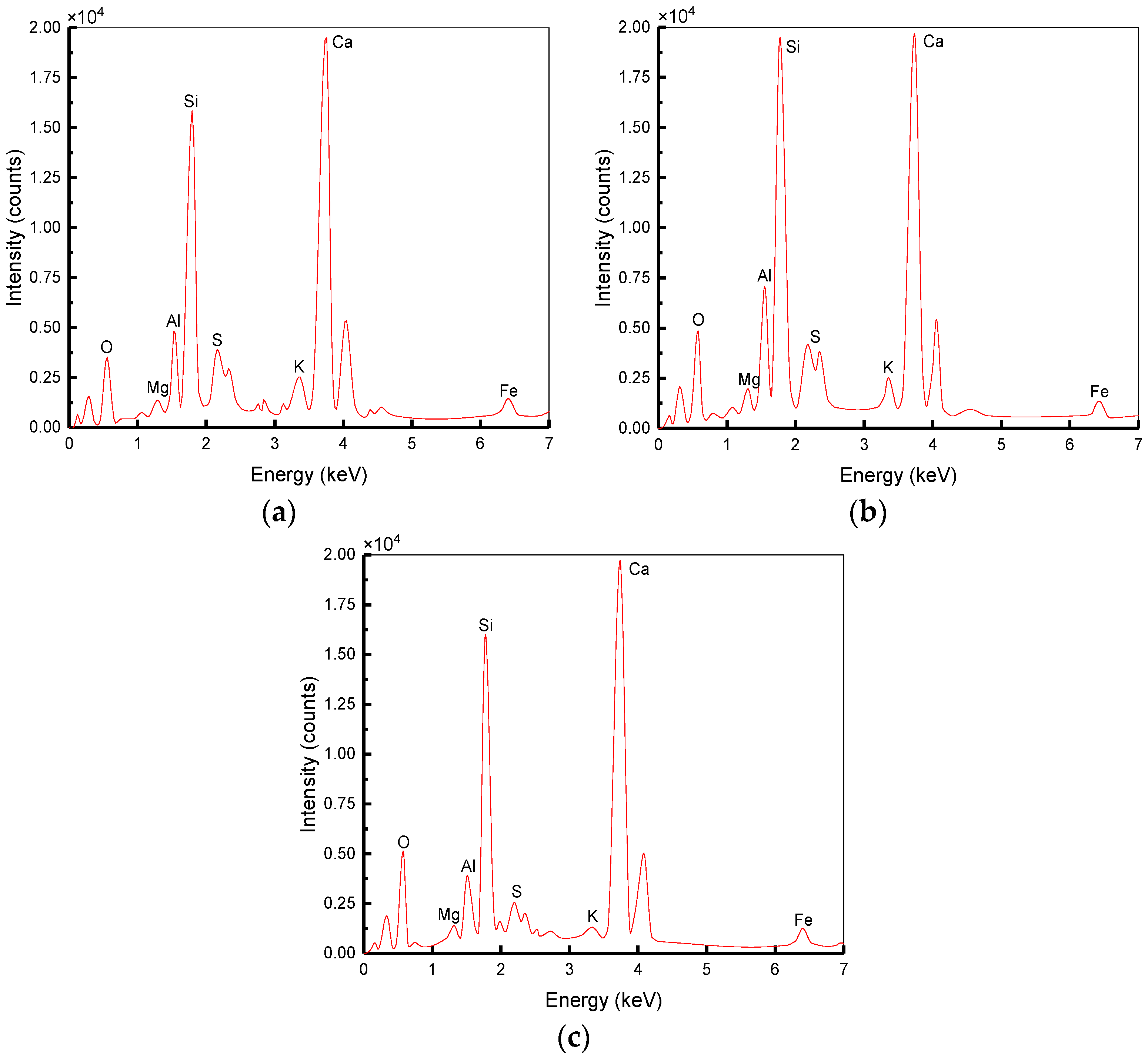 Materials 12 02780 g025 Materials 12 02780 g025