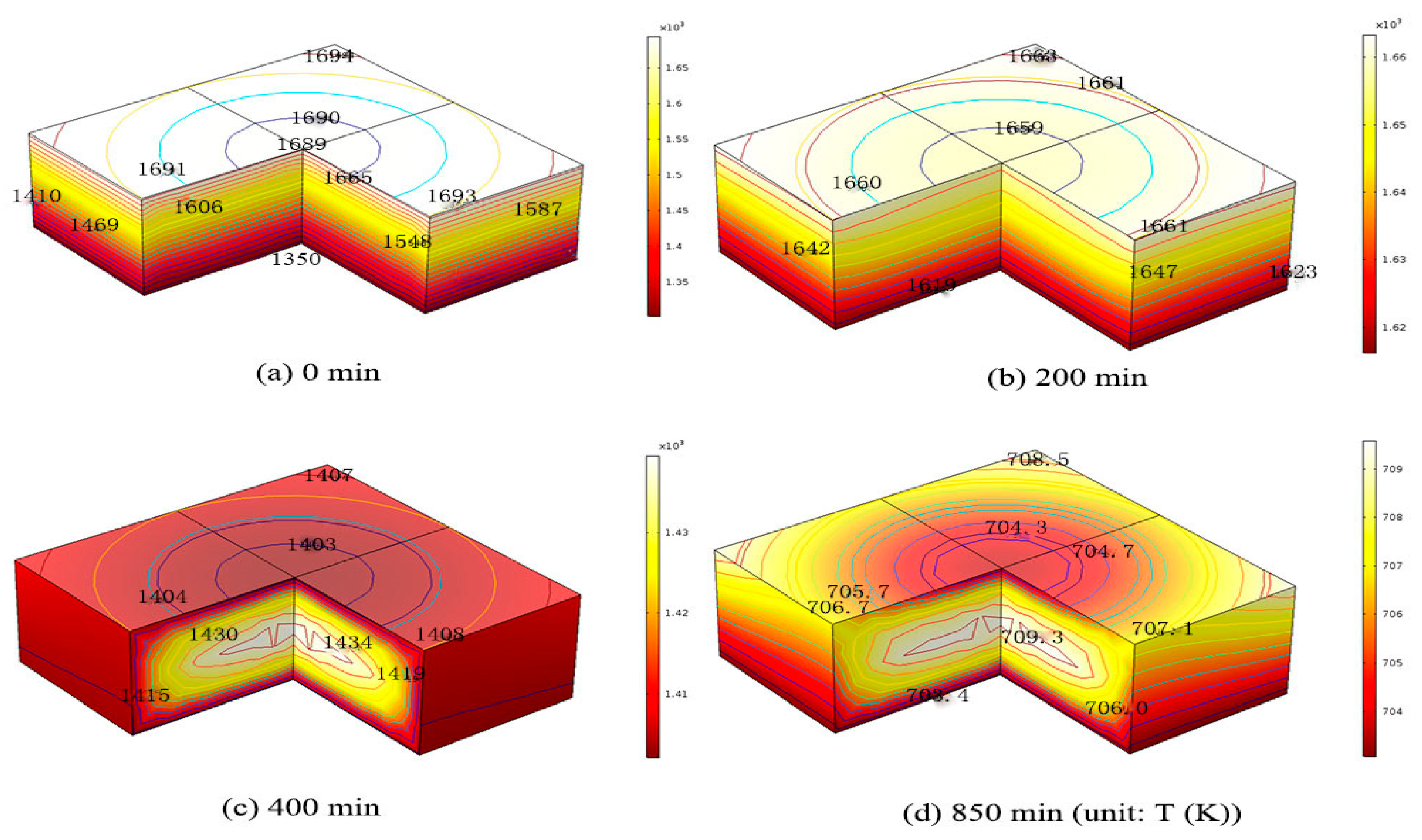 Materials 12 02783 g002 550