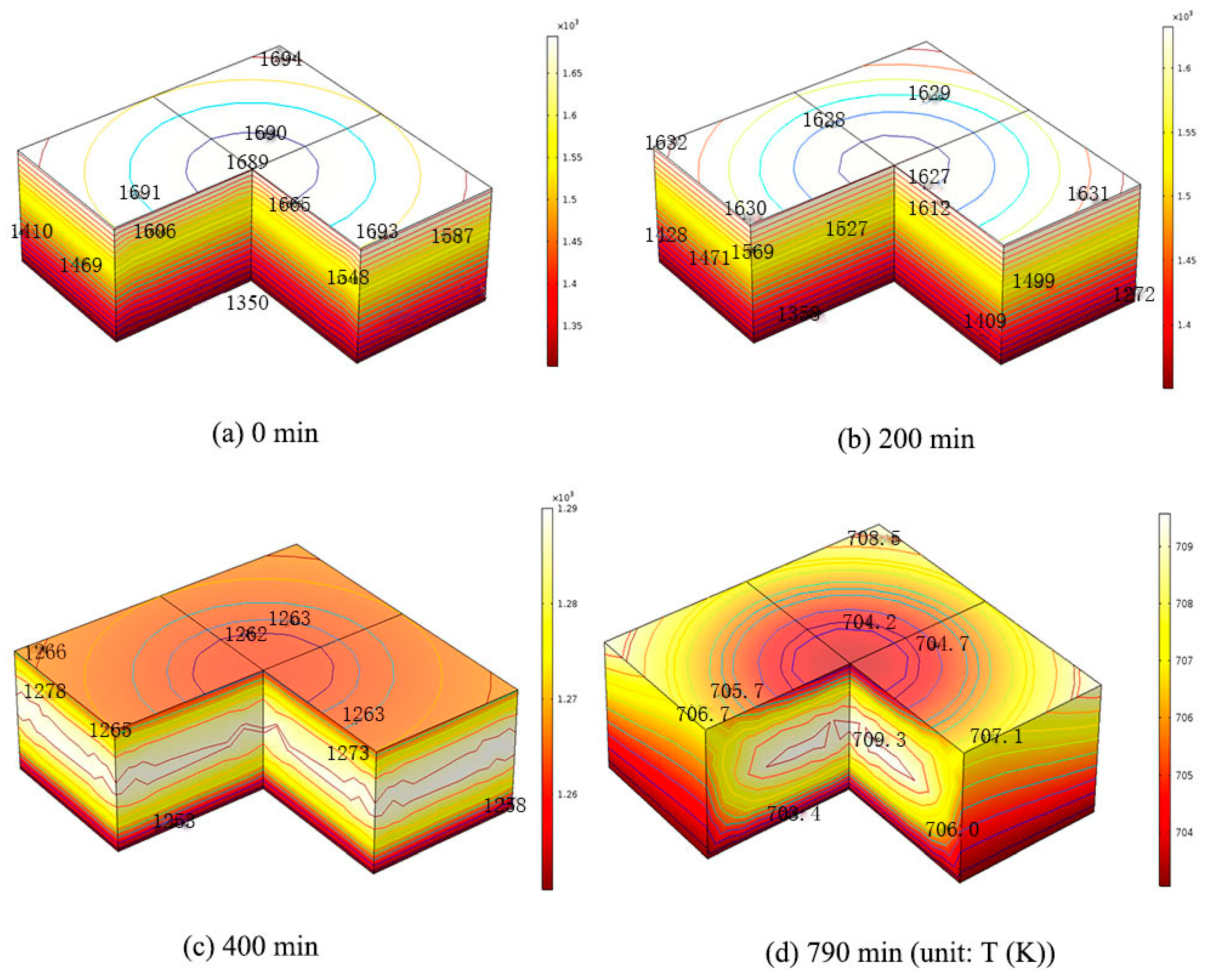 Materials 12 02783 g003 550