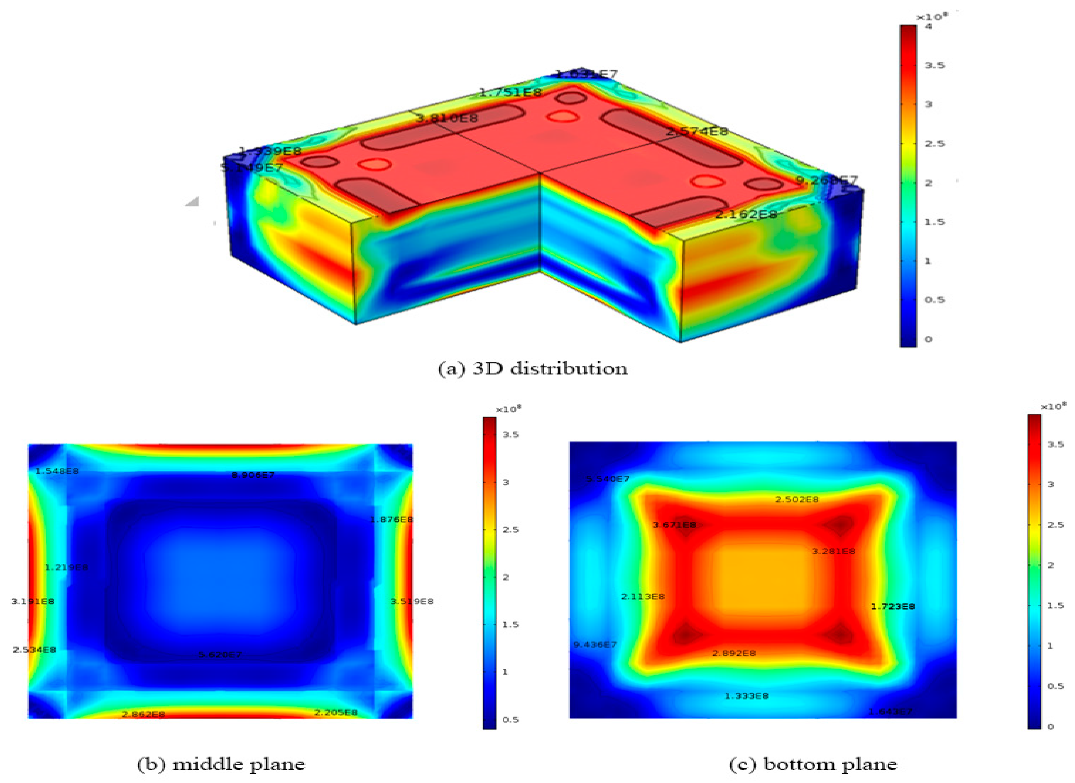 Materials 12 02783 g004 550