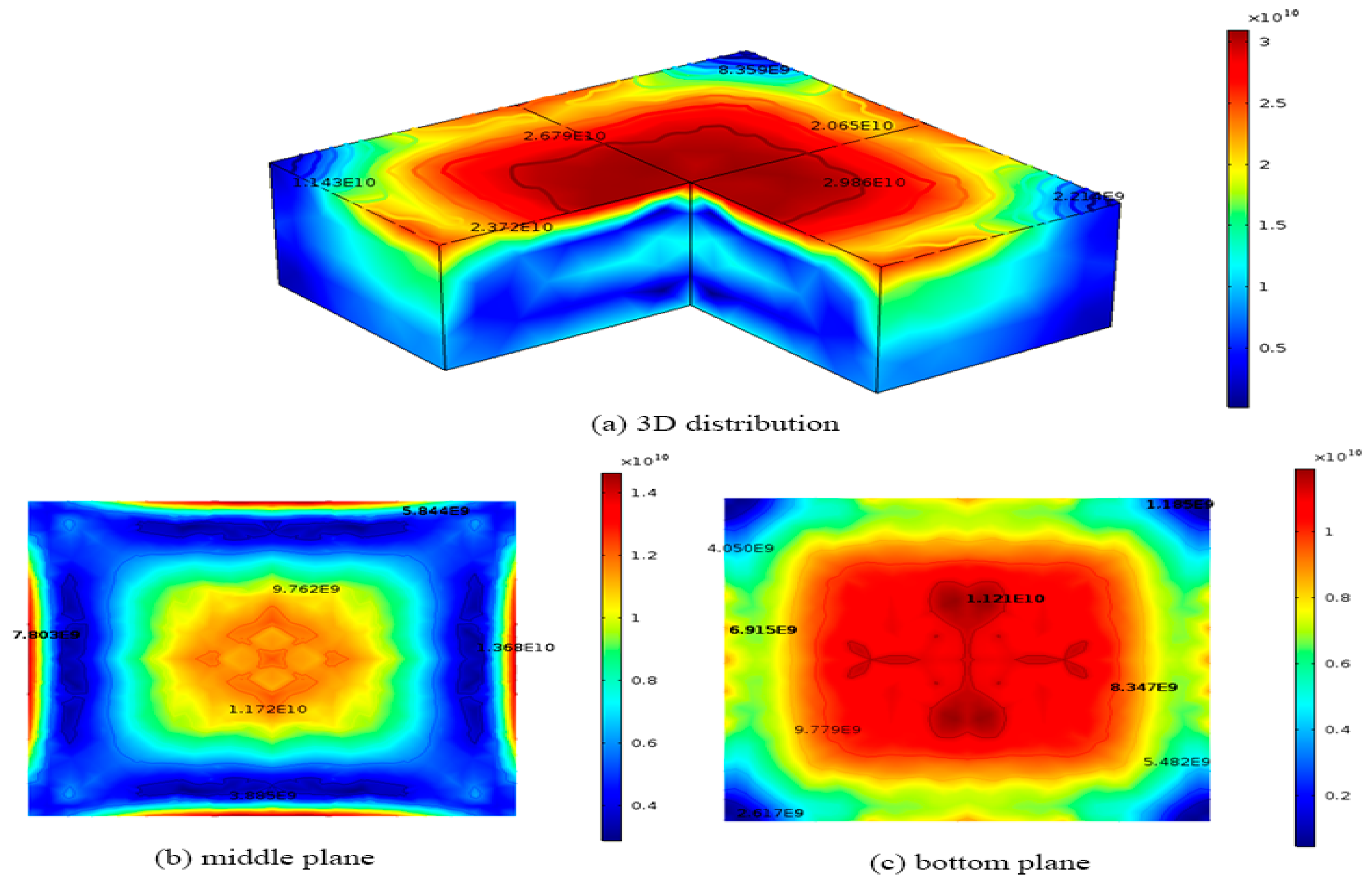 Materials 12 02783 g005 550