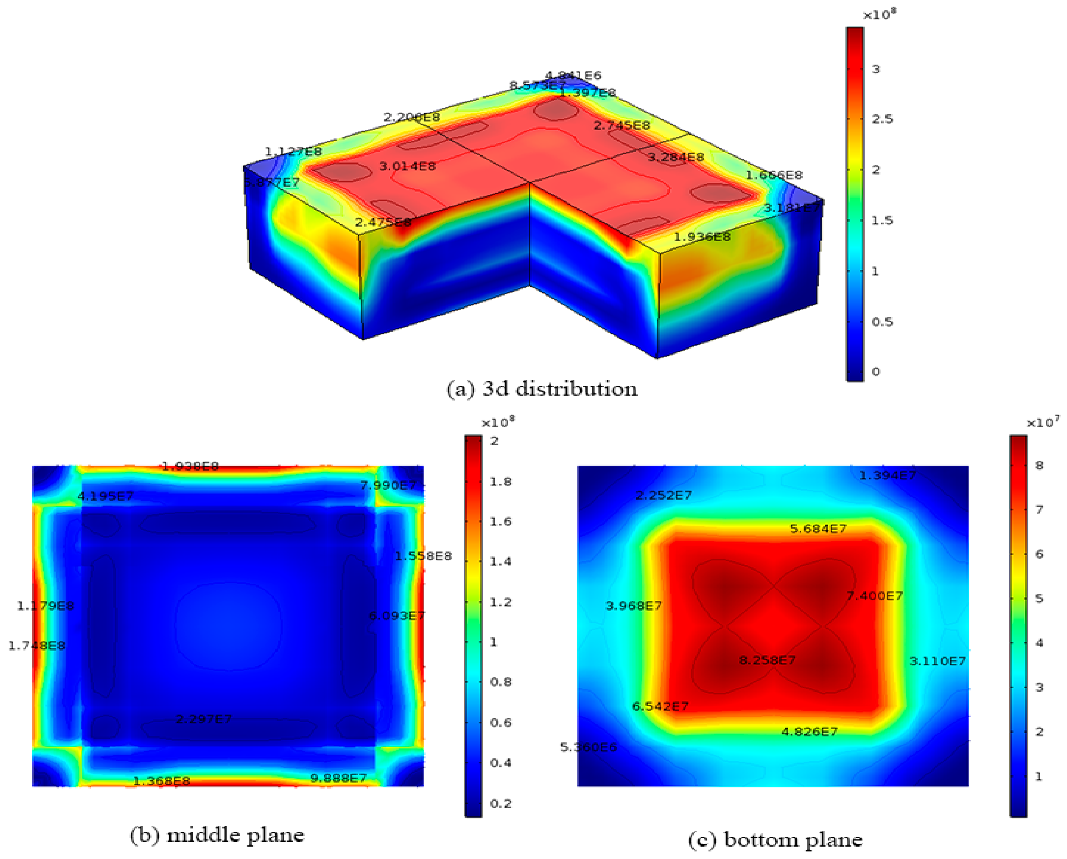 Materials 12 02783 g006 550