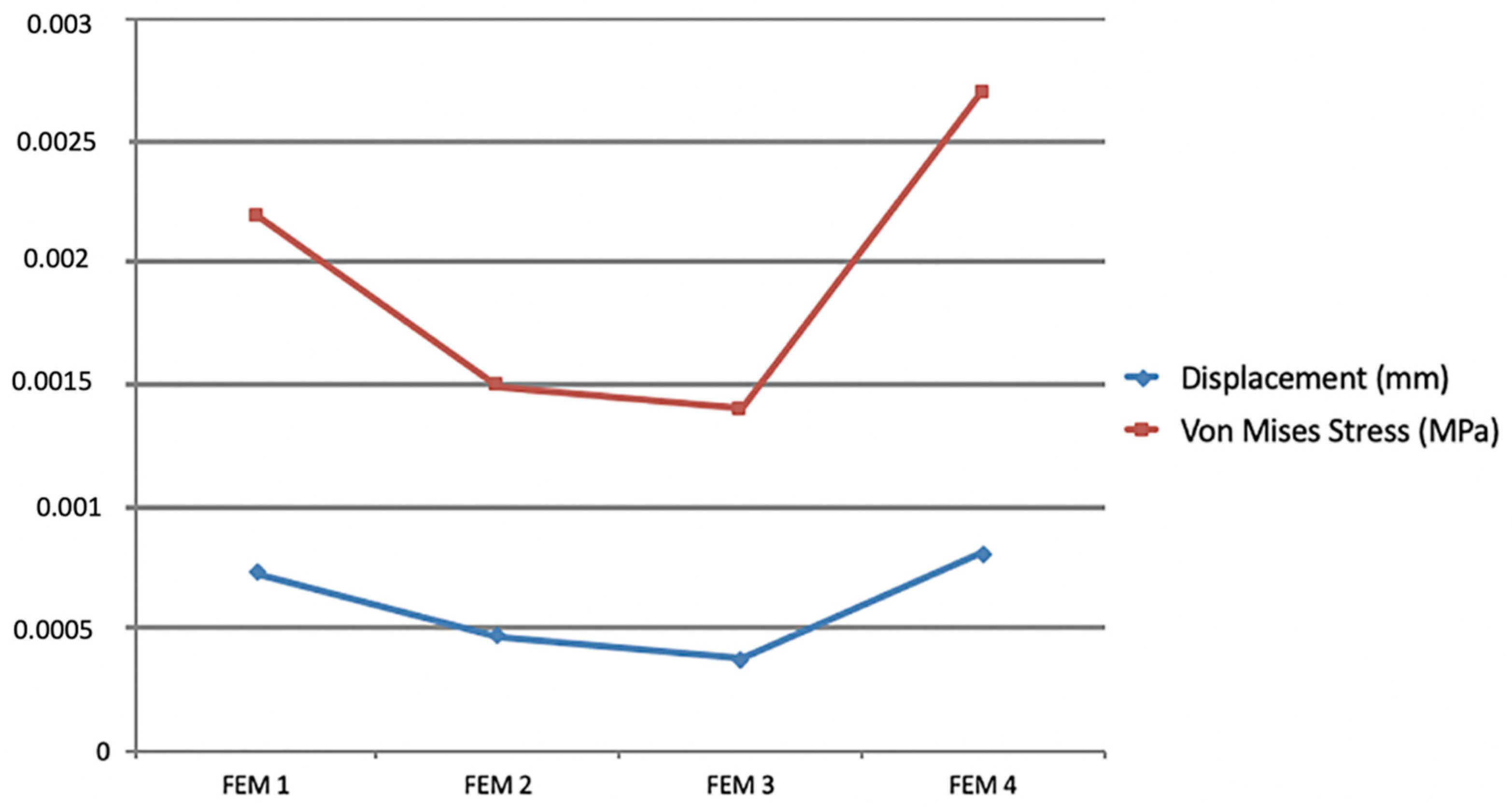 Materials 12 02784 g006