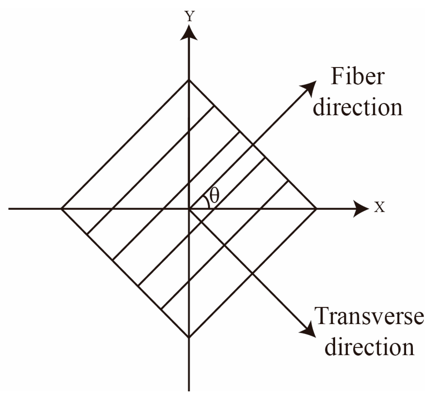 Materials 12 02785 g002