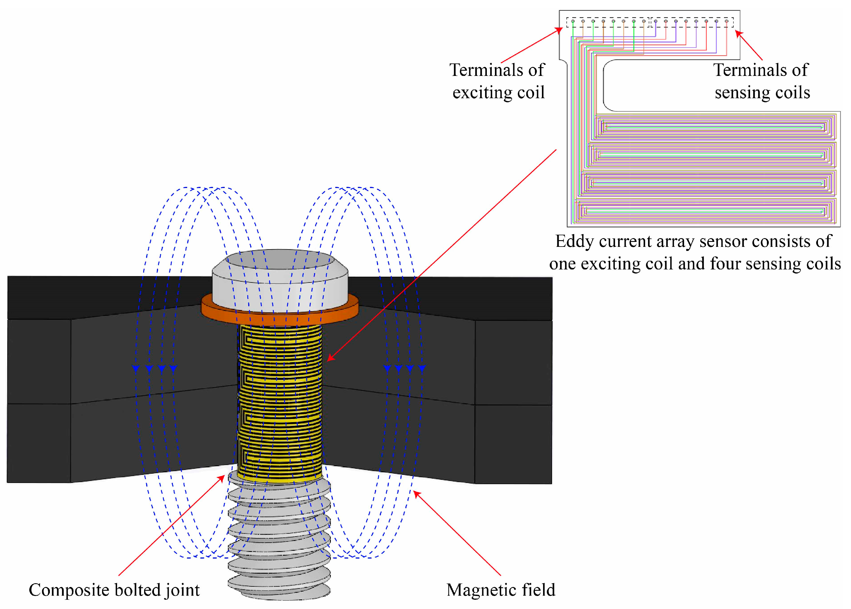 Materials 12 02785 g003