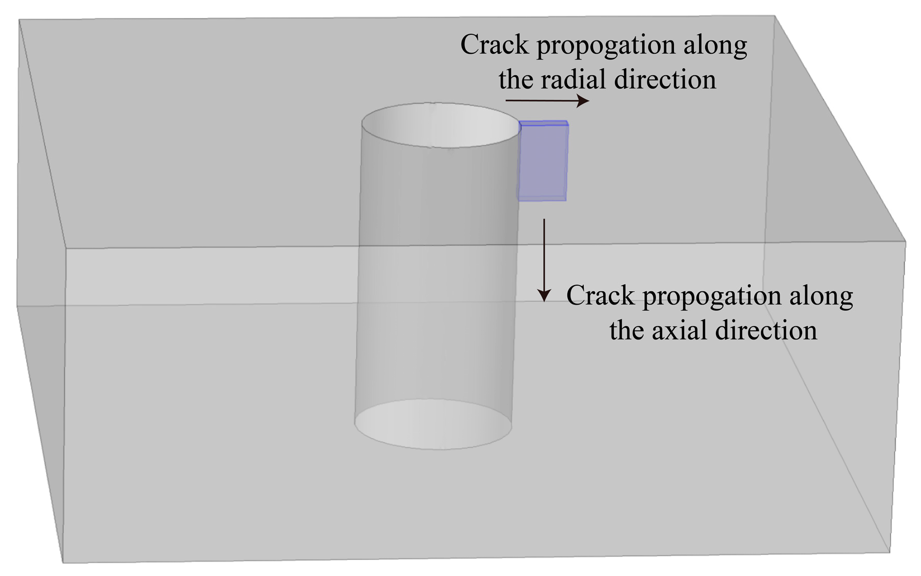 Materials 12 02785 g006